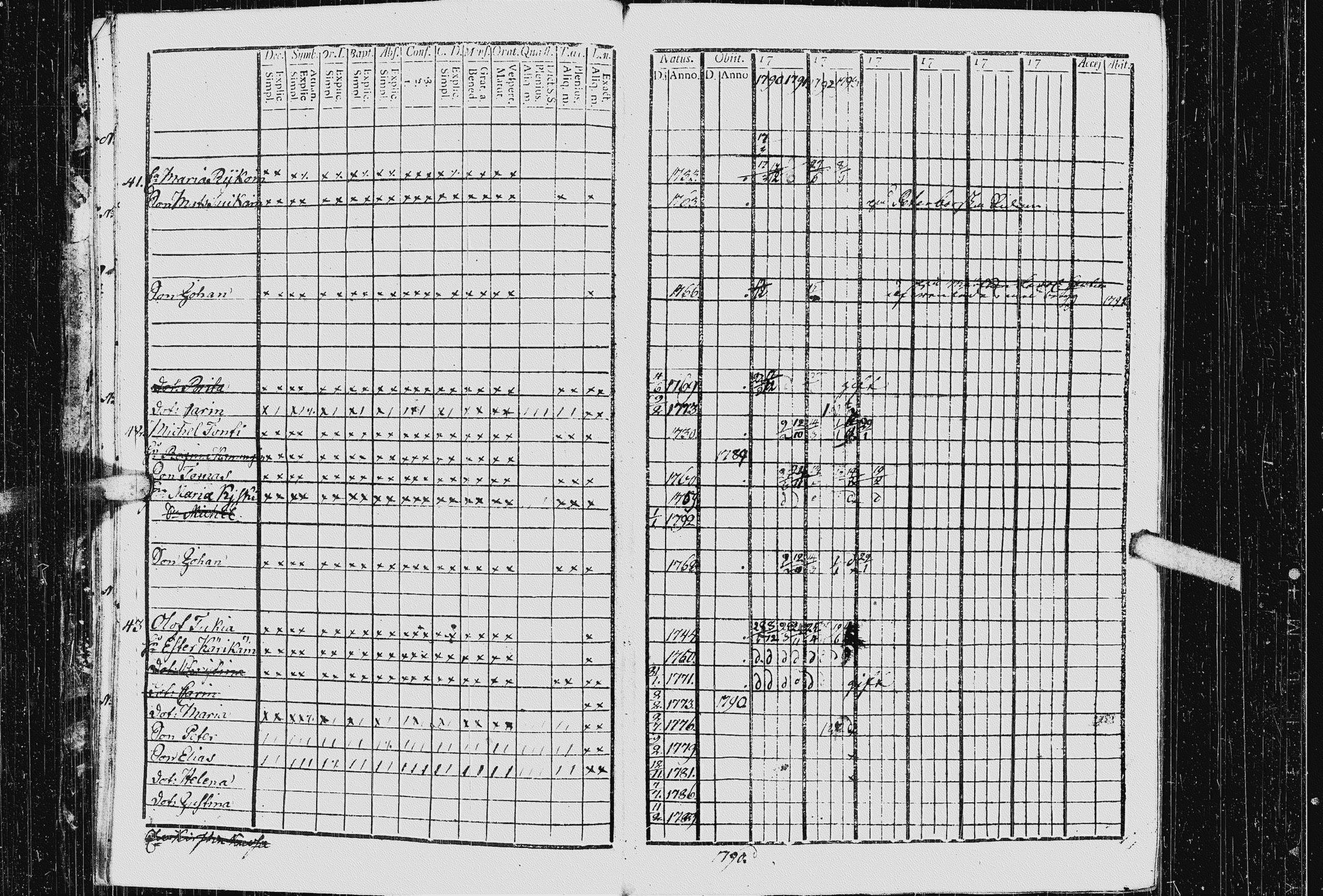 [ ../kirjat/Kirkonkirjat/kurkijoki/rippikirja_1790-1794_uk574-575/kuvat/25.jpg ]
