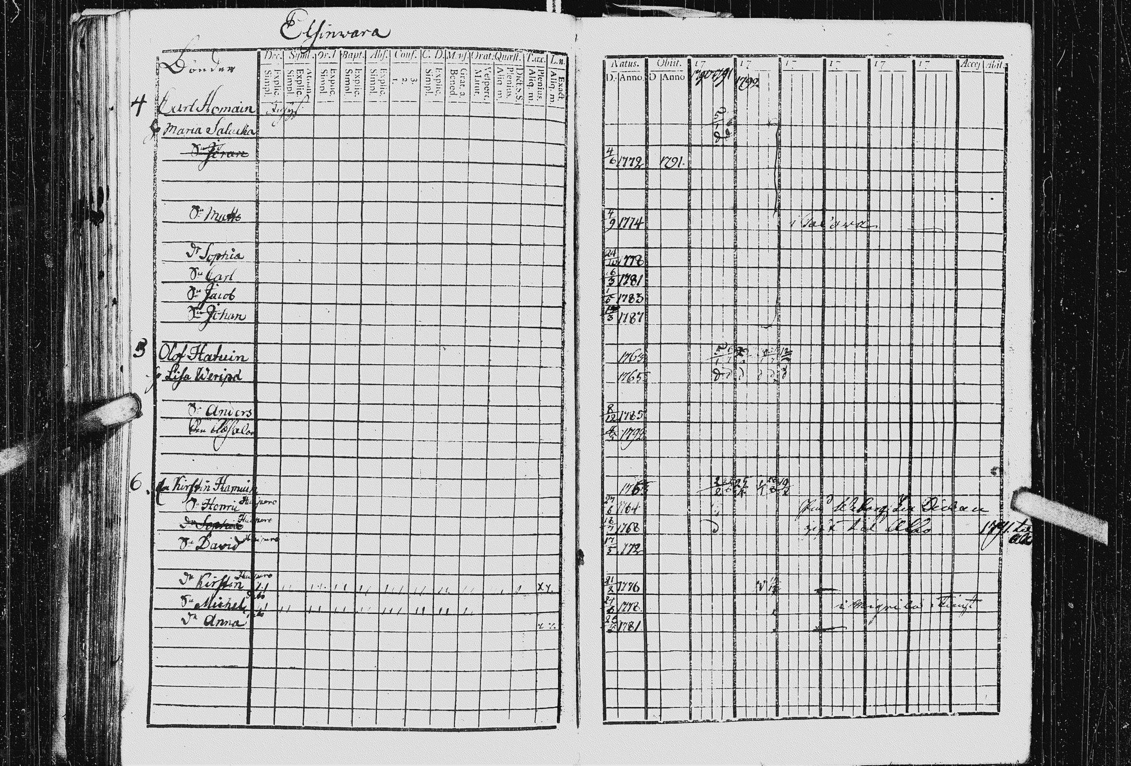 [ ../kirjat/Kirkonkirjat/kurkijoki/rippikirja_1790-1794_uk574-575/kuvat/254.jpg ]