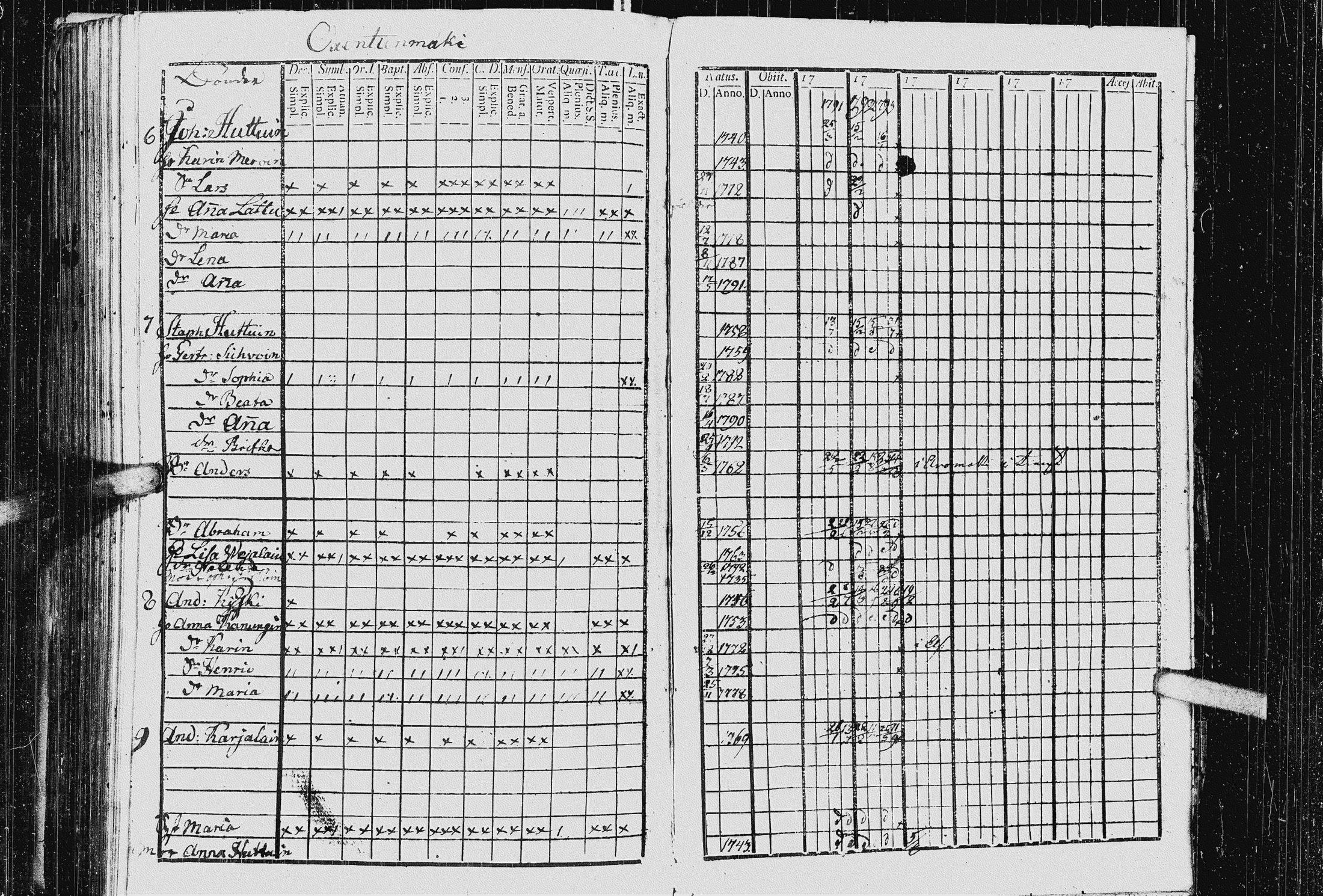 [ ../kirjat/Kirkonkirjat/kurkijoki/rippikirja_1790-1794_uk574-575/kuvat/294.jpg ]