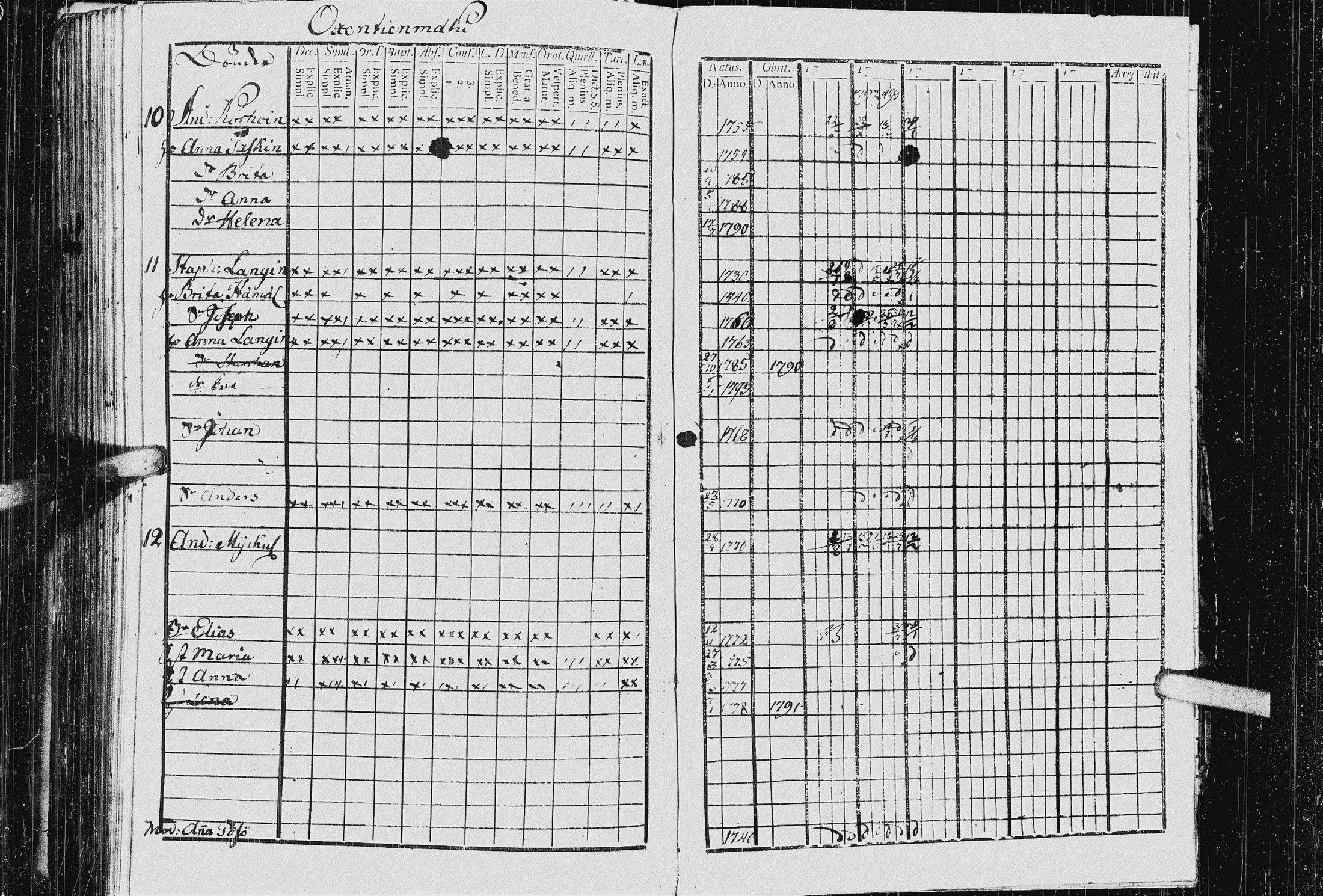 [ ../kirjat/Kirkonkirjat/kurkijoki/rippikirja_1790-1794_uk574-575/kuvat/295.jpg ]