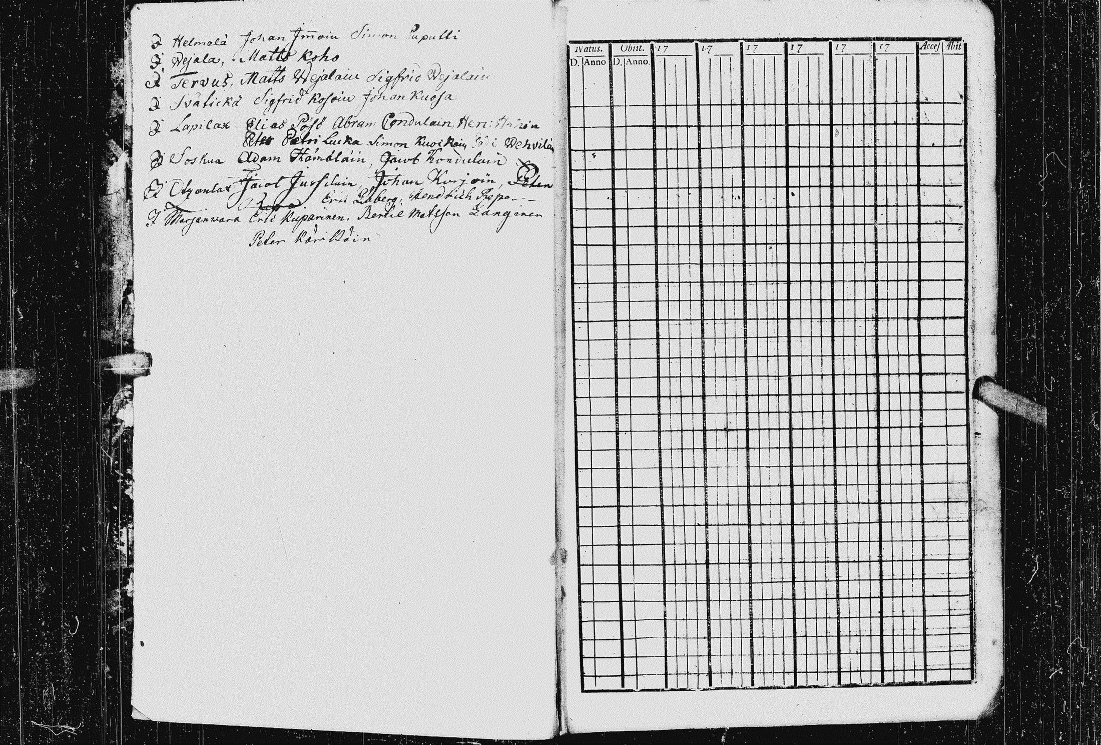 [ ../kirjat/Kirkonkirjat/kurkijoki/rippikirja_1790-1794_uk574-575/kuvat/5.jpg ]