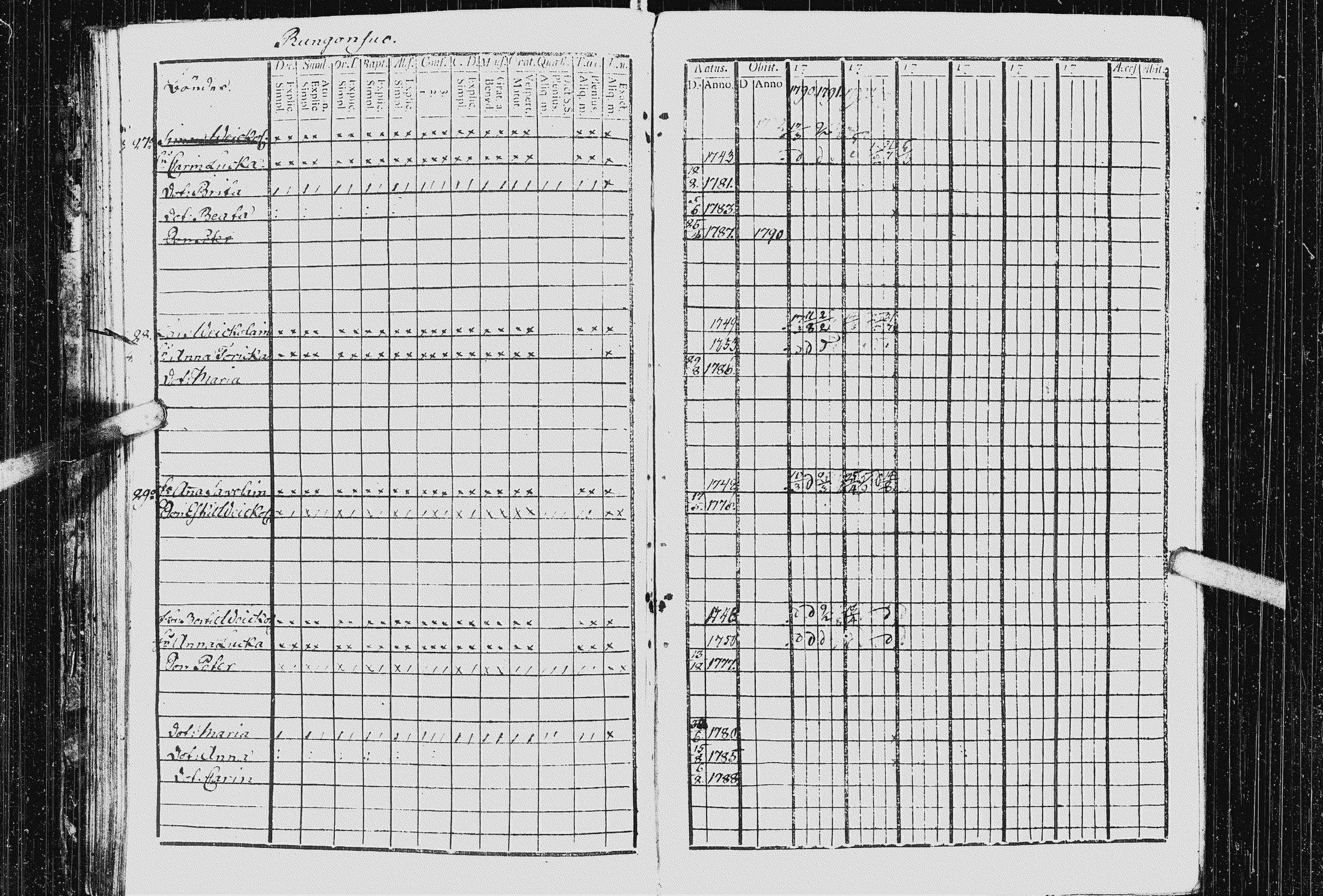 [ ../kirjat/Kirkonkirjat/kurkijoki/rippikirja_1790-1794_uk574-575/kuvat/65.jpg ]