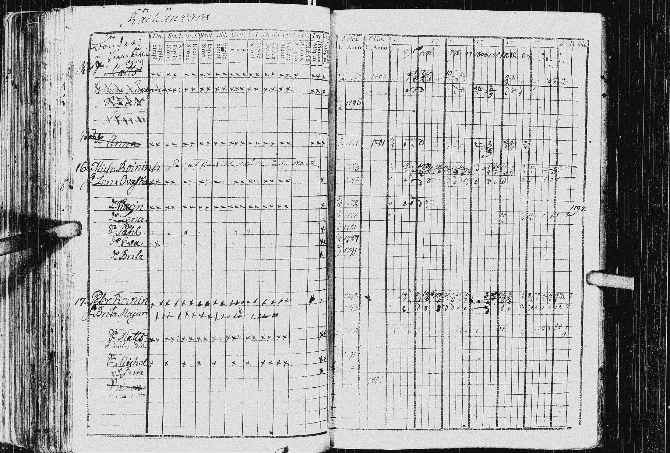 [ ../kirjat/Kirkonkirjat/kurkijoki/rippikirja_1794-1806_uk575_i/kuvat/139.jpg ]