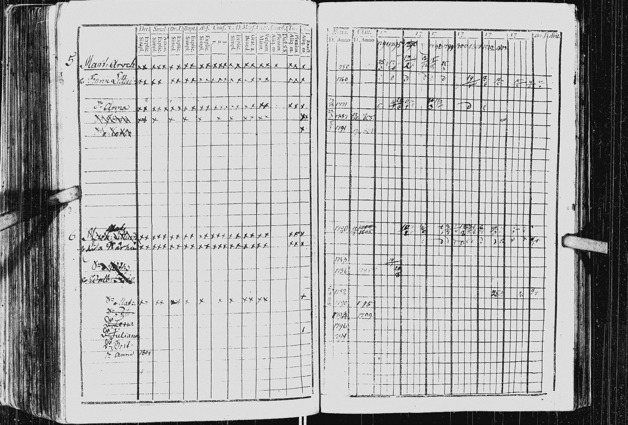 [ ../kirjat/Kirkonkirjat/kurkijoki/rippikirja_1794-1806_uk575_i/kuvat/197.jpg ]