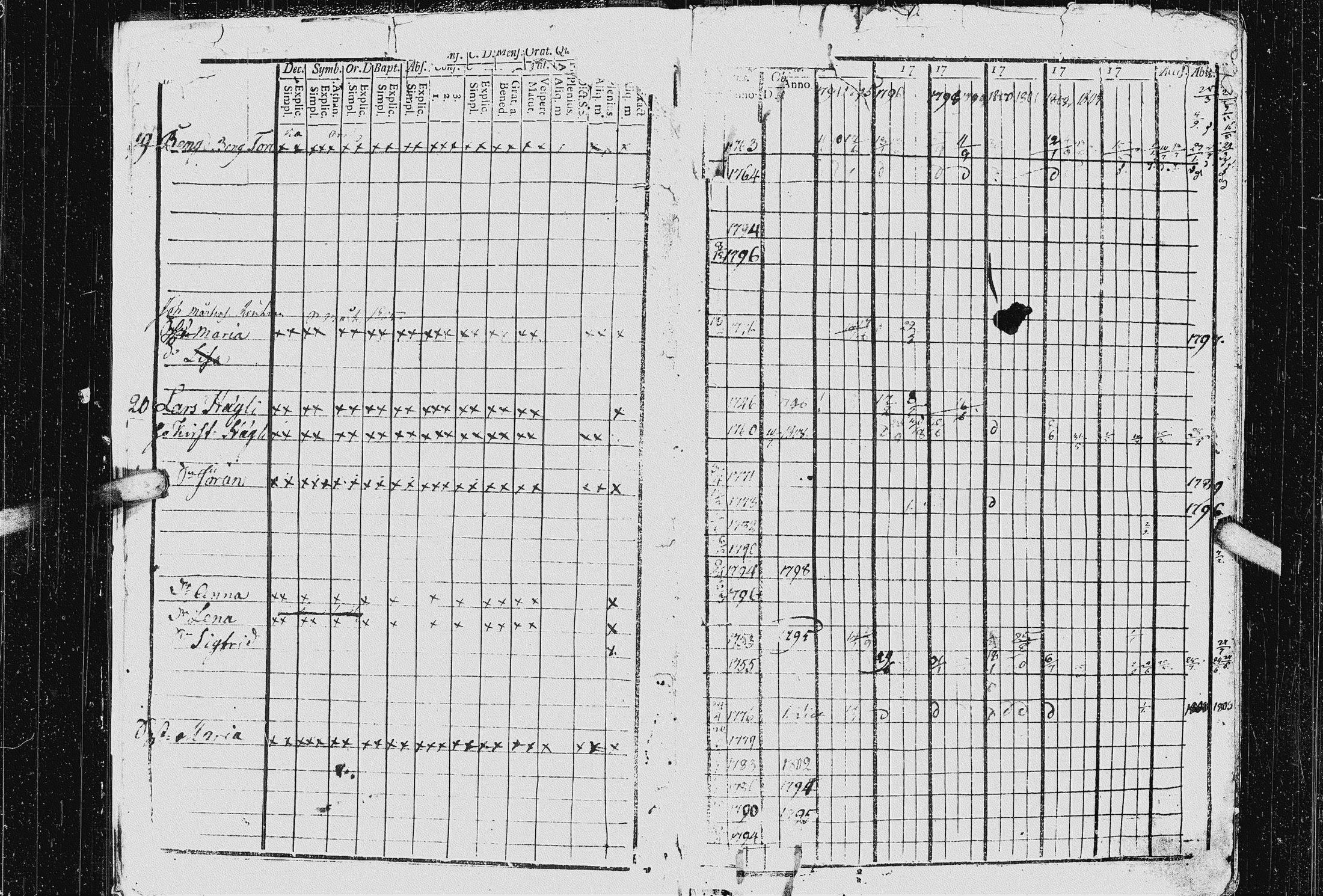 [ ../kirjat/Kirkonkirjat/kurkijoki/rippikirja_1794-1806_uk575_i/kuvat/8.jpg ]