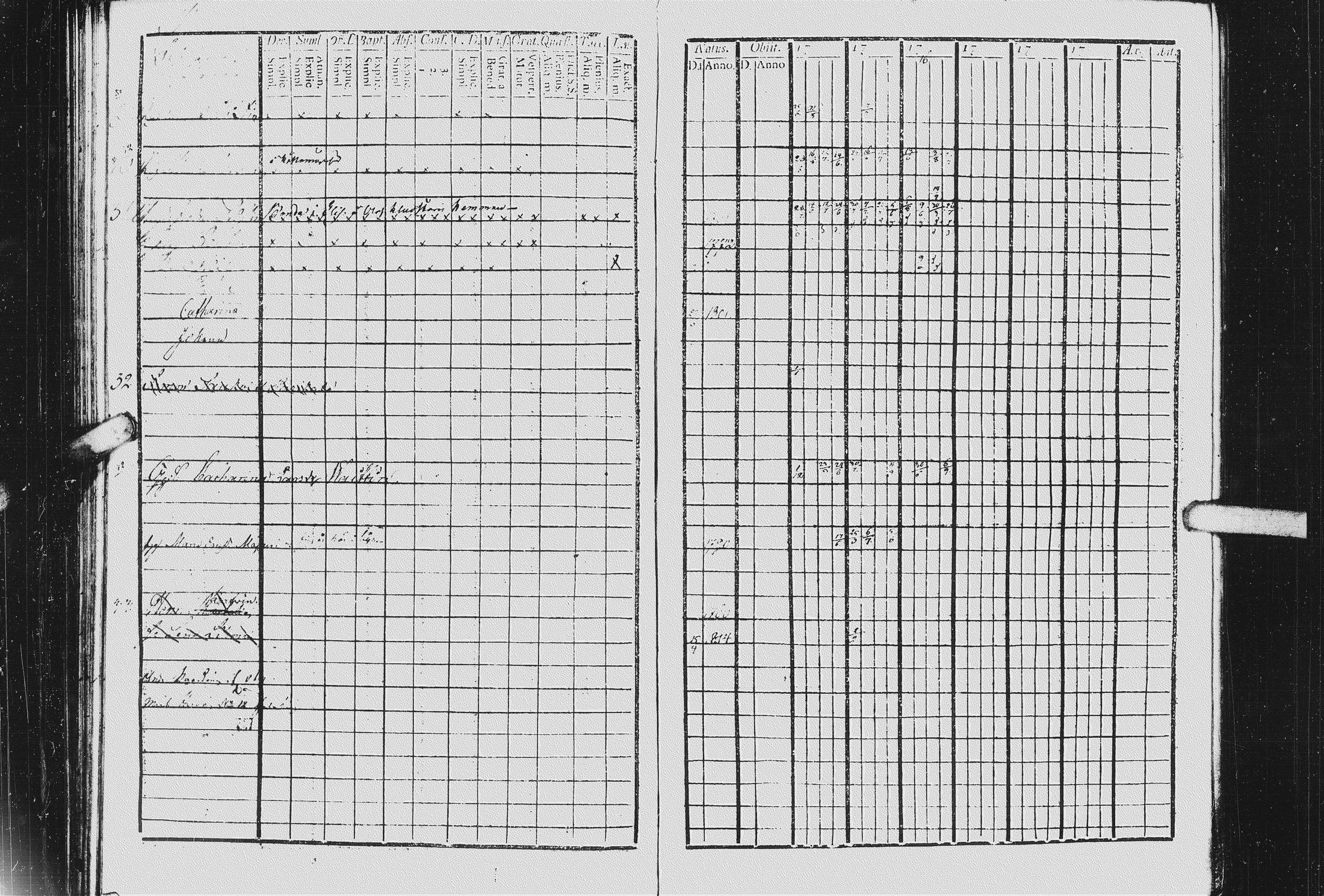 [ ../kirjat/Kirkonkirjat/kurkijoki/rippikirja_1807-1818_uk575/kuvat/106.jpg ]
