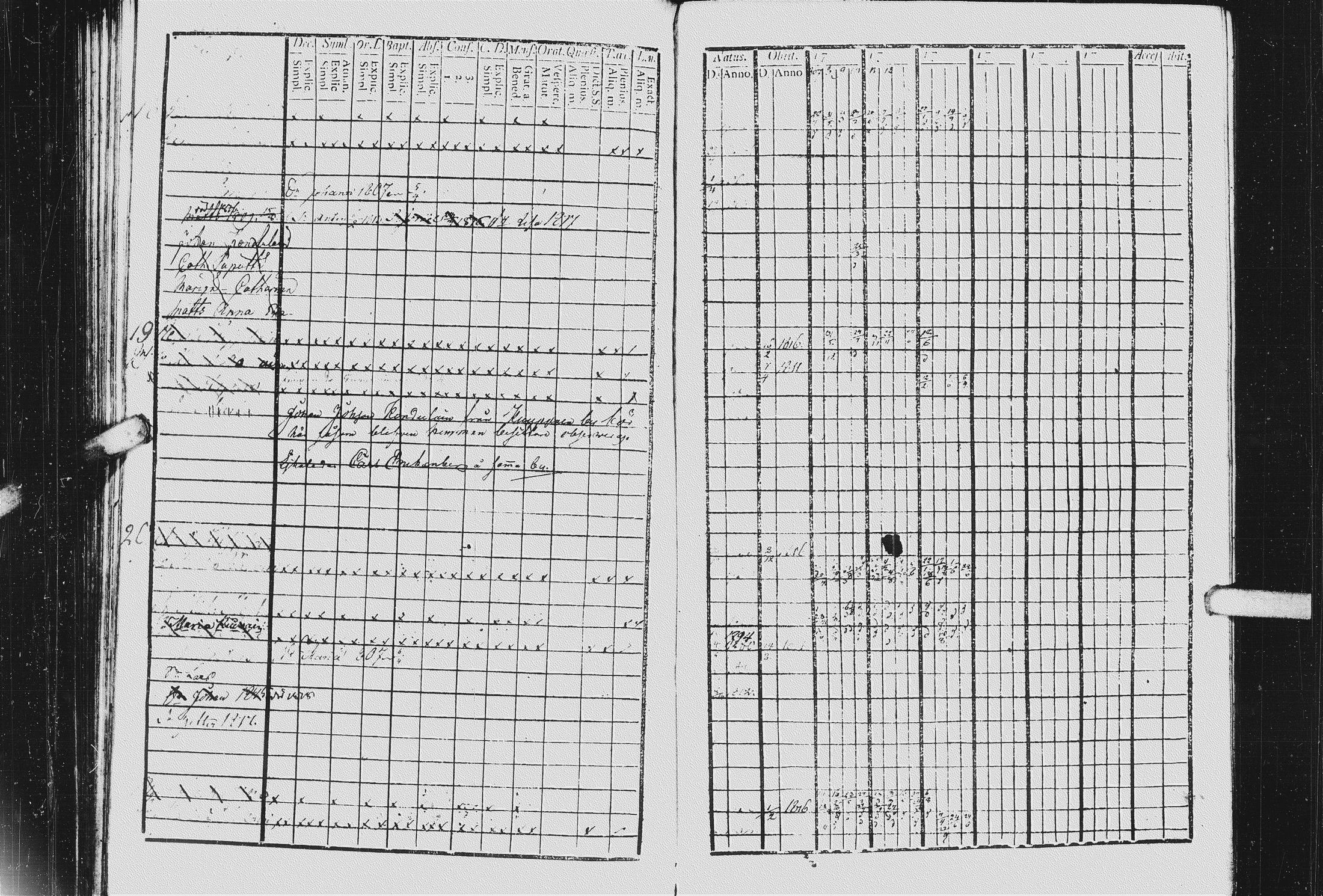 [ ../kirjat/Kirkonkirjat/kurkijoki/rippikirja_1807-1818_uk575/kuvat/129.jpg ]