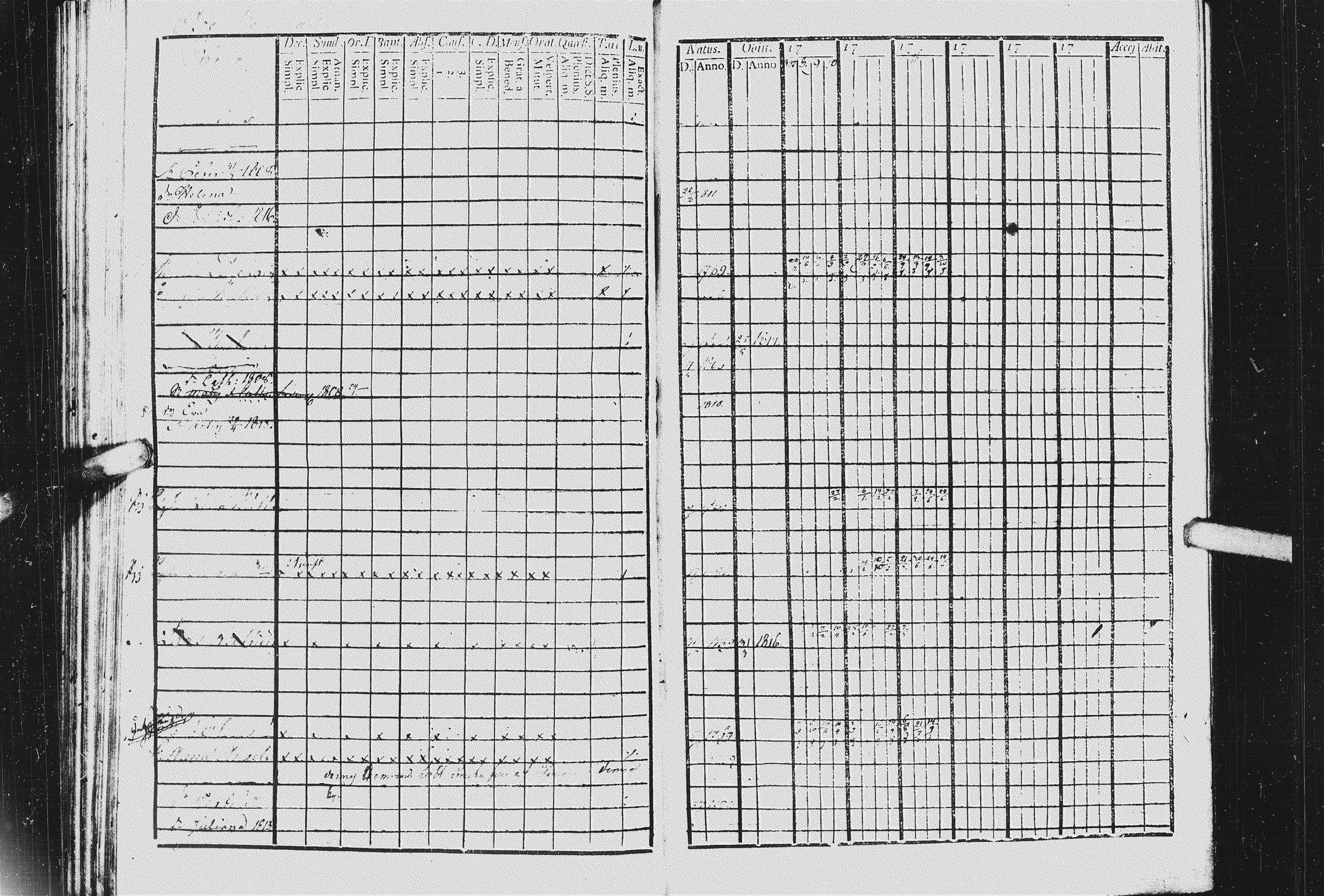 [ ../kirjat/Kirkonkirjat/kurkijoki/rippikirja_1807-1818_uk575/kuvat/169.jpg ]