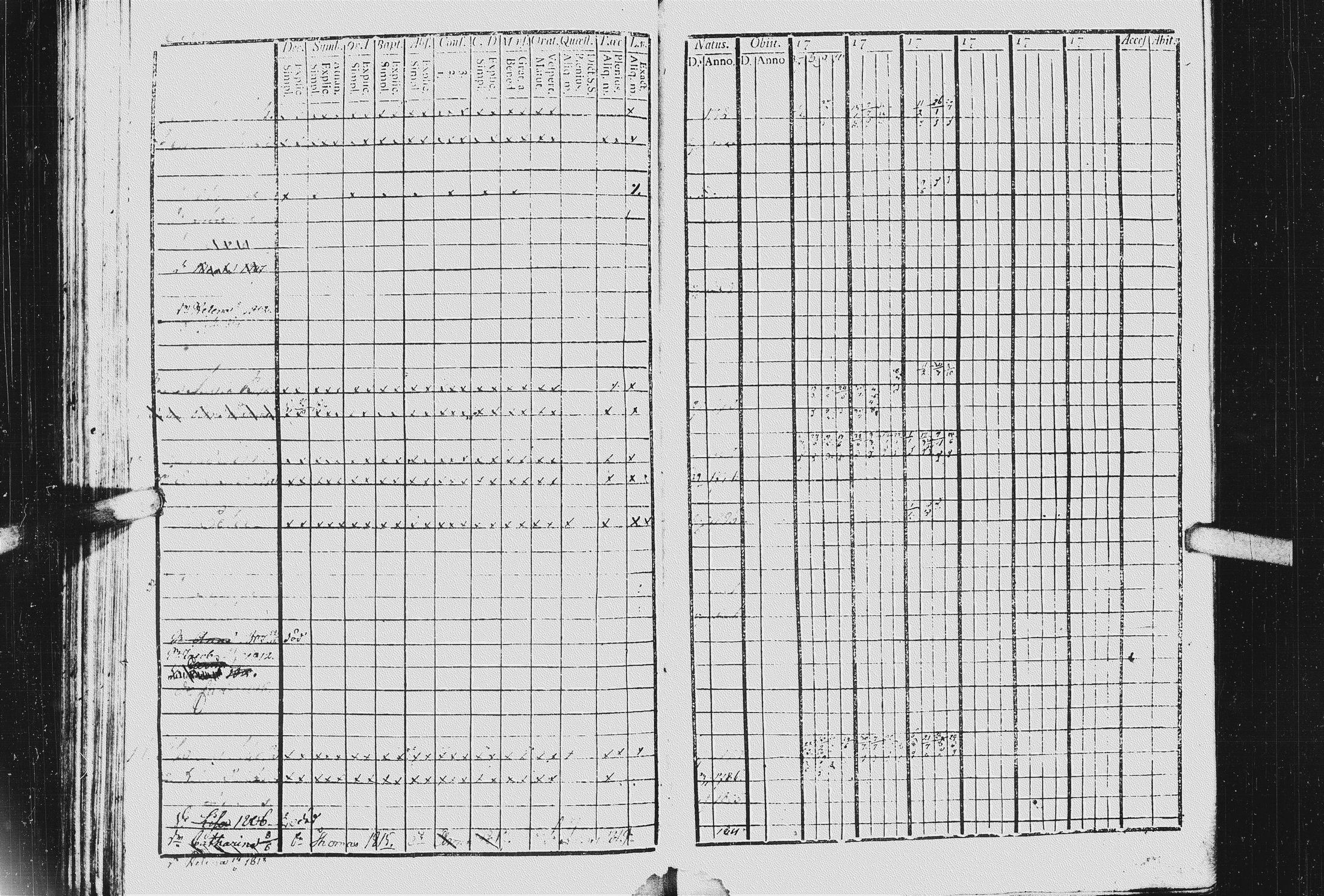 [ ../kirjat/Kirkonkirjat/kurkijoki/rippikirja_1807-1818_uk575/kuvat/175.jpg ]