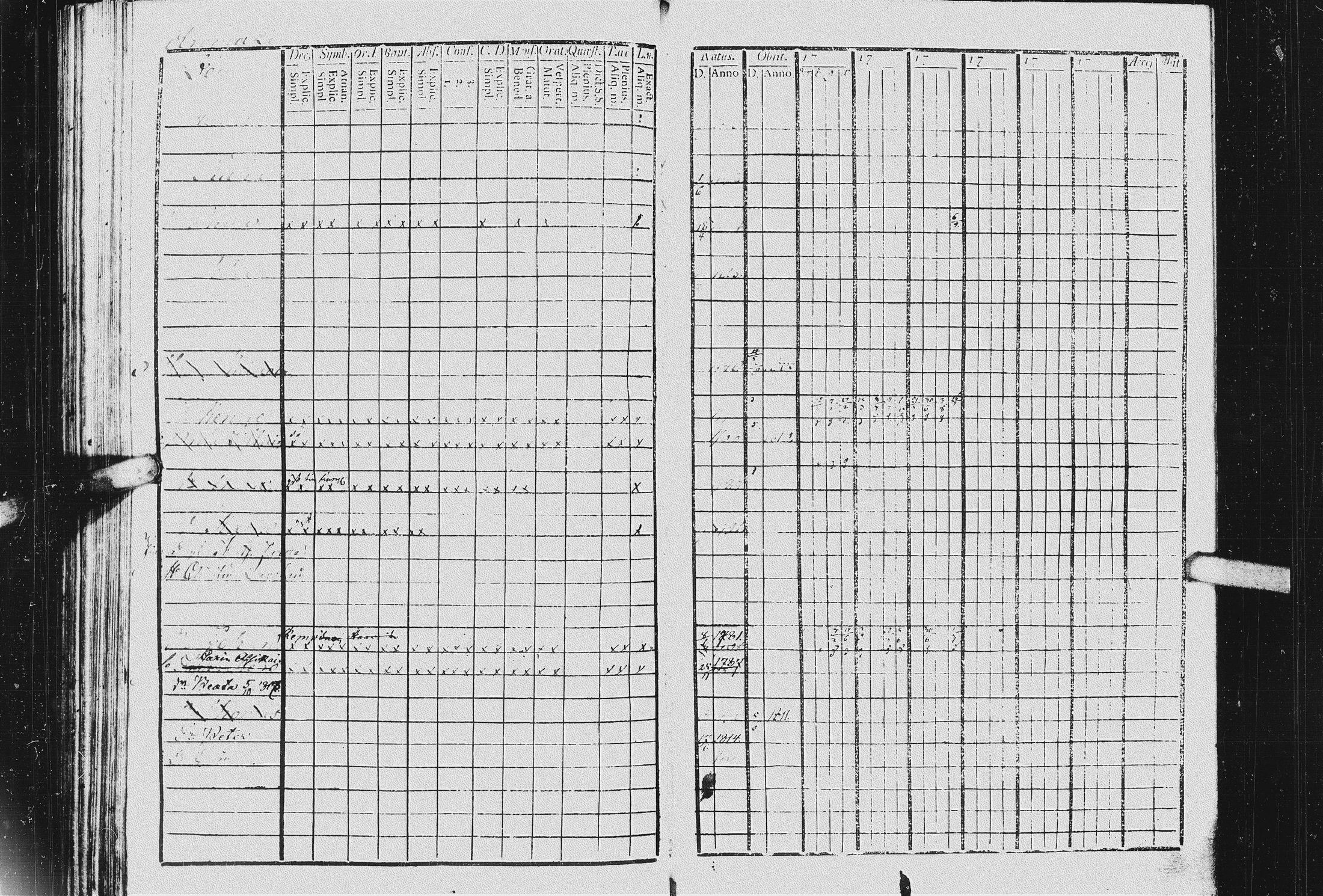 [ ../kirjat/Kirkonkirjat/kurkijoki/rippikirja_1807-1818_uk575/kuvat/181.jpg ]