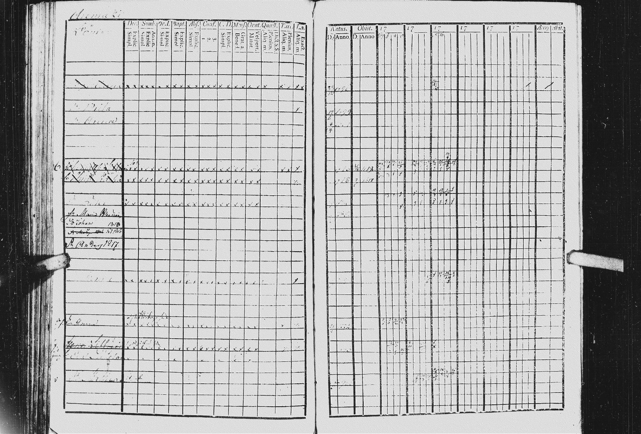 [ ../kirjat/Kirkonkirjat/kurkijoki/rippikirja_1807-1818_uk575/kuvat/184.jpg ]