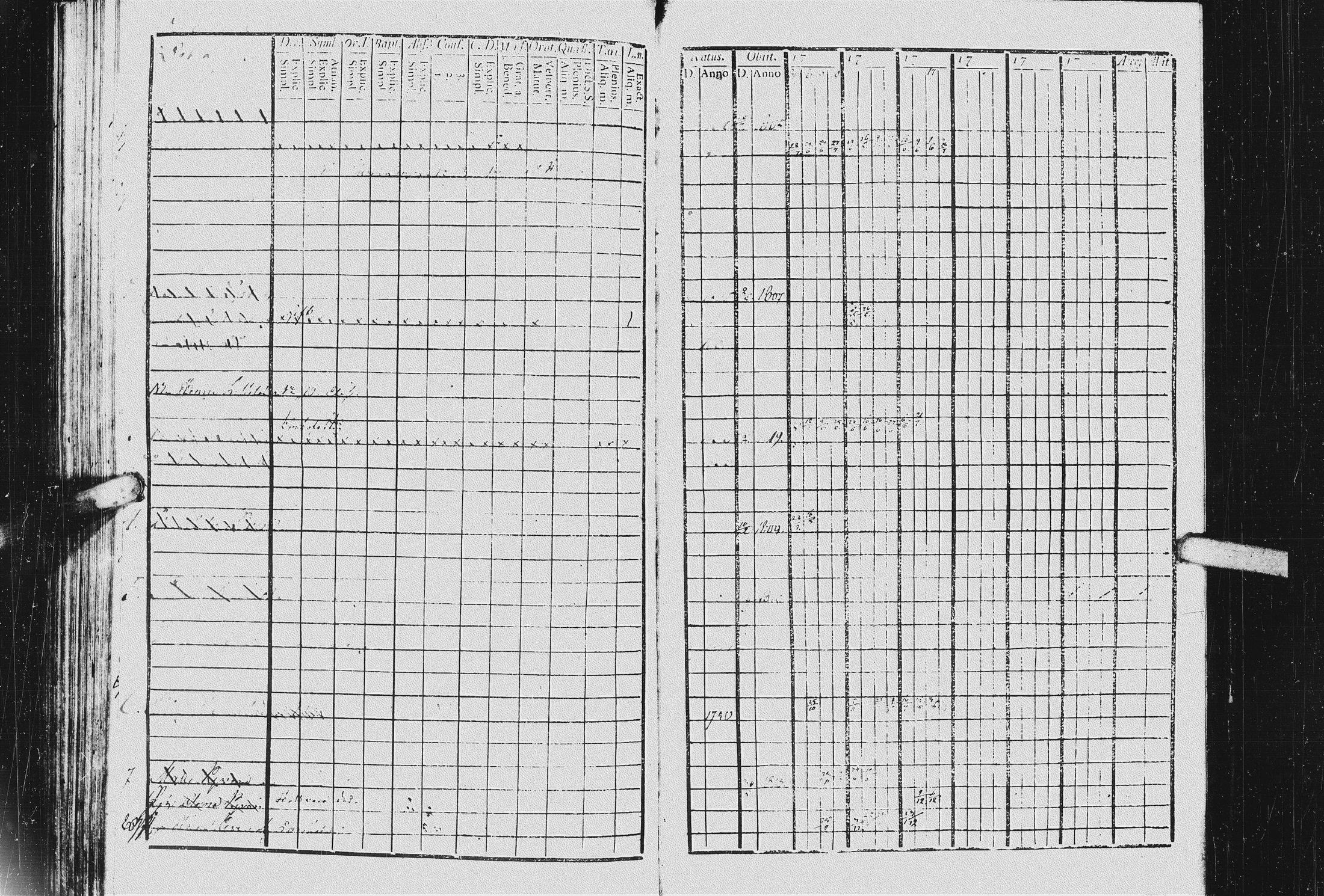 [ ../kirjat/Kirkonkirjat/kurkijoki/rippikirja_1807-1818_uk575/kuvat/194.jpg ]
