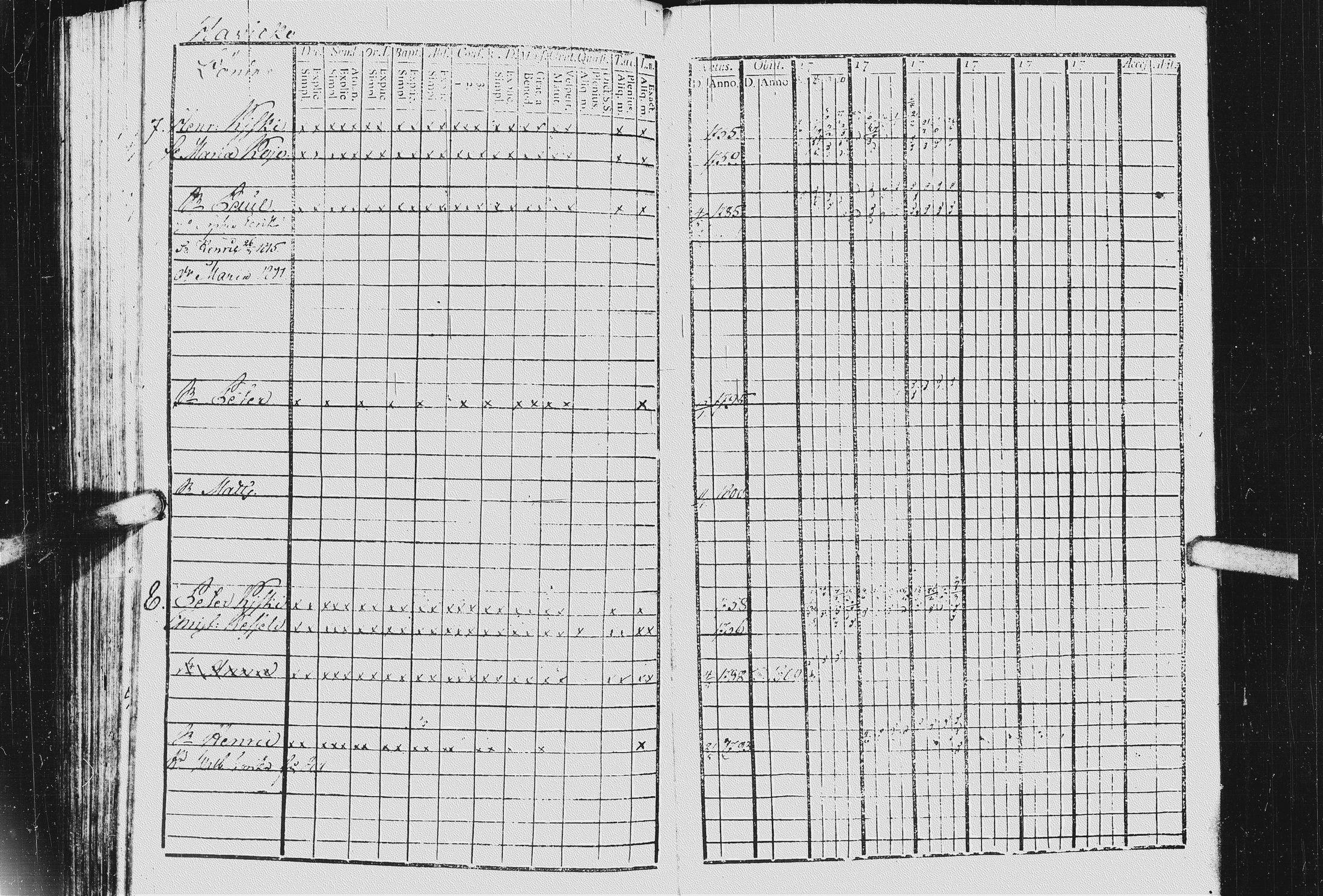 [ ../kirjat/Kirkonkirjat/kurkijoki/rippikirja_1807-1818_uk575/kuvat/201.jpg ]