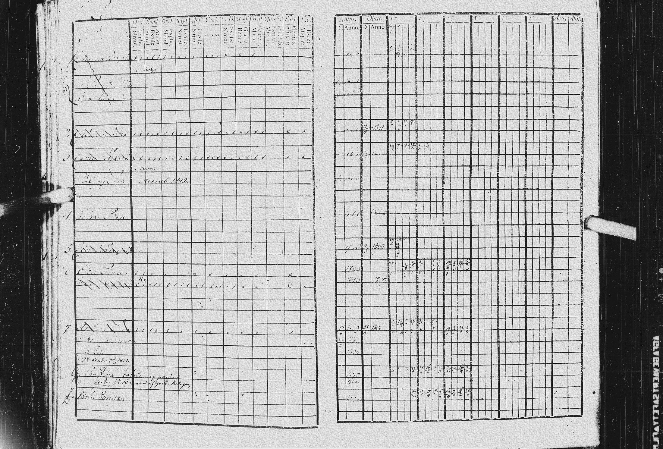 [ ../kirjat/Kirkonkirjat/kurkijoki/rippikirja_1807-1818_uk575/kuvat/33.jpg ]
