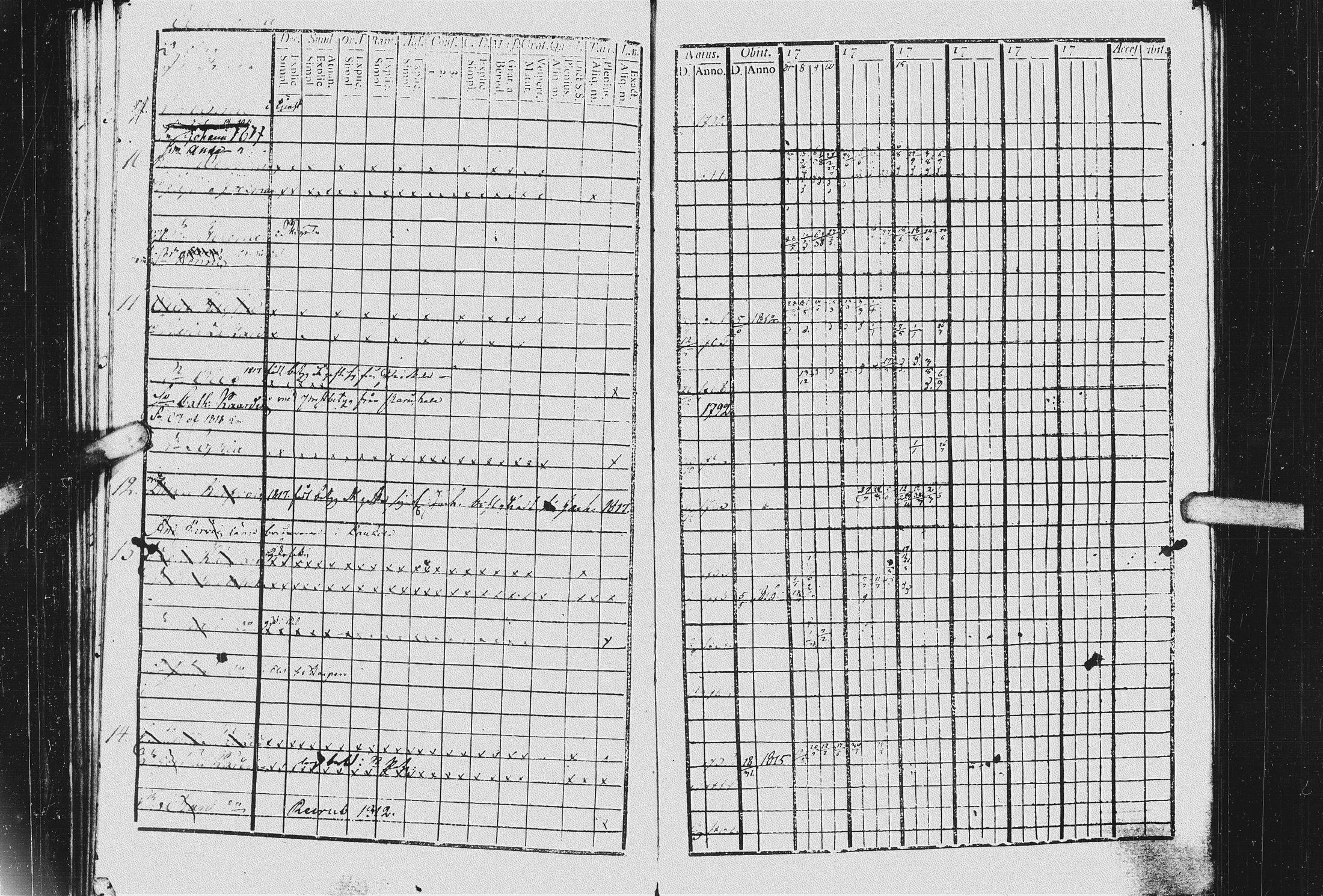 [ ../kirjat/Kirkonkirjat/kurkijoki/rippikirja_1807-1818_uk575/kuvat/81.jpg ]