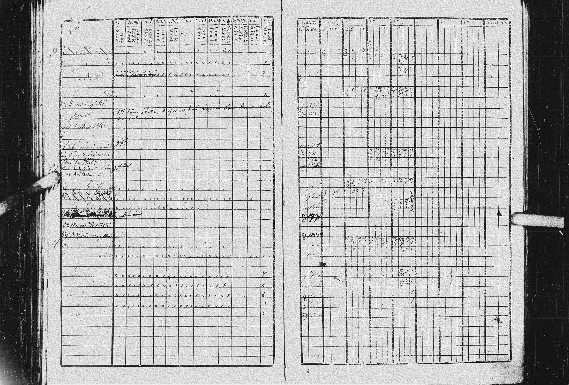 [ ../kirjat/Kirkonkirjat/kurkijoki/rippikirja_1807-1818_uk575/kuvat/94.jpg ]
