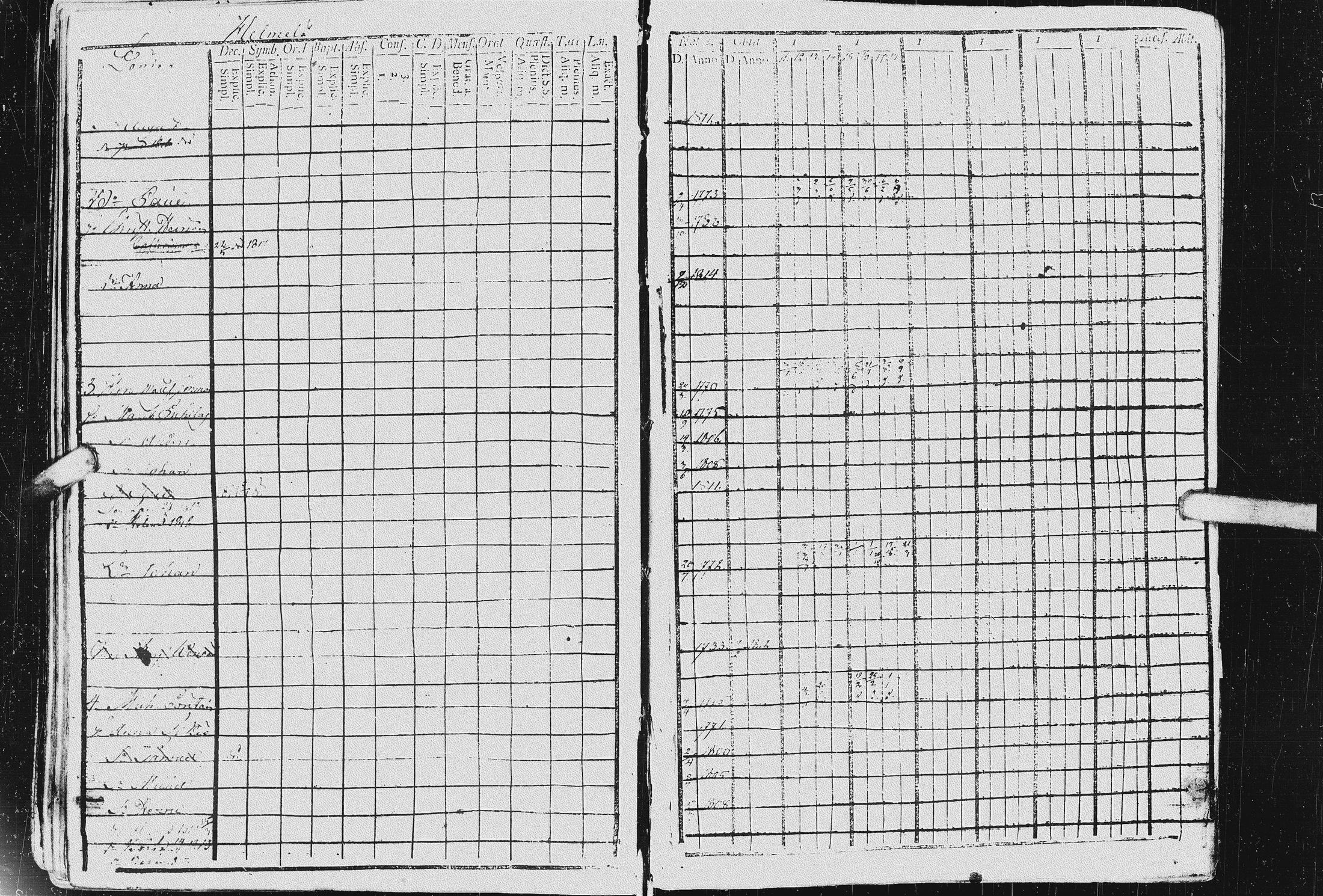 [ ../kirjat/Kirkonkirjat/kurkijoki/rippikirja_1811-1818_uk575-576/kuvat/110.jpg ]