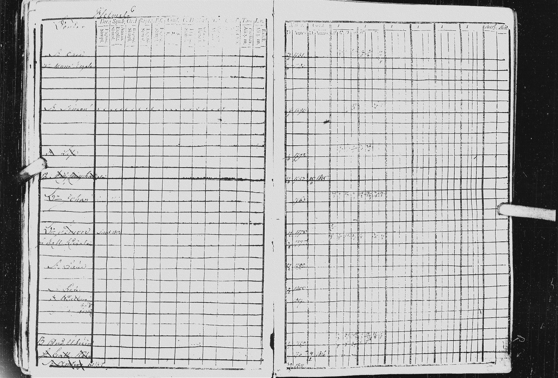 [ ../kirjat/Kirkonkirjat/kurkijoki/rippikirja_1811-1818_uk575-576/kuvat/115.jpg ]