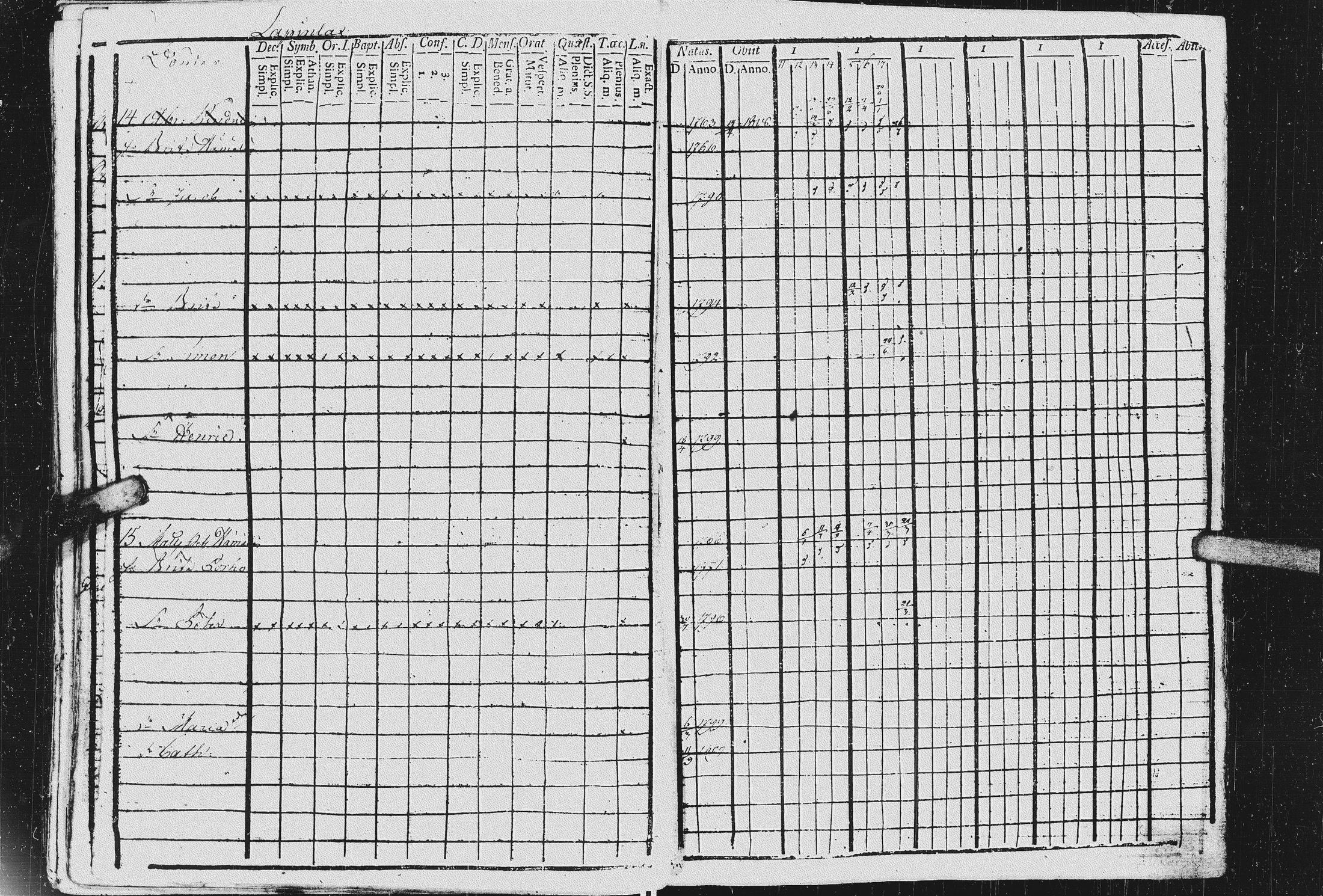 [ ../kirjat/Kirkonkirjat/kurkijoki/rippikirja_1811-1818_uk575-576/kuvat/159.jpg ]