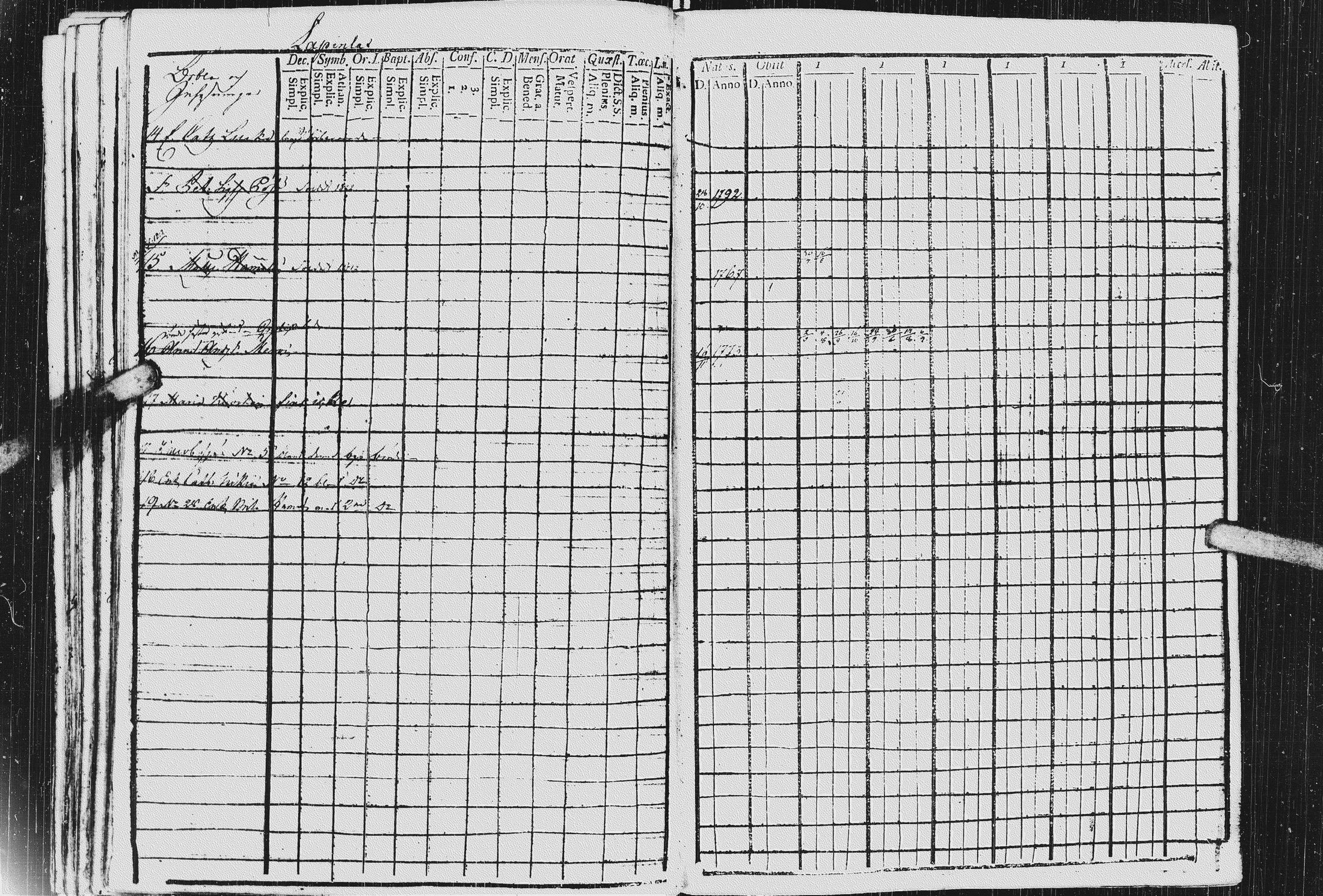 [ ../kirjat/Kirkonkirjat/kurkijoki/rippikirja_1811-1818_uk575-576/kuvat/197.jpg ]