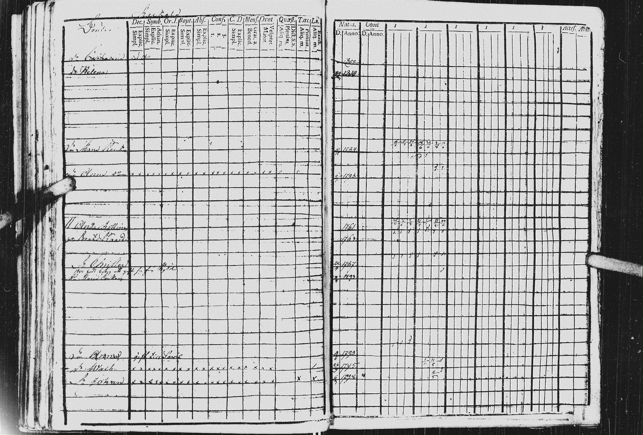 [ ../kirjat/Kirkonkirjat/kurkijoki/rippikirja_1811-1818_uk575-576/kuvat/288.jpg ]