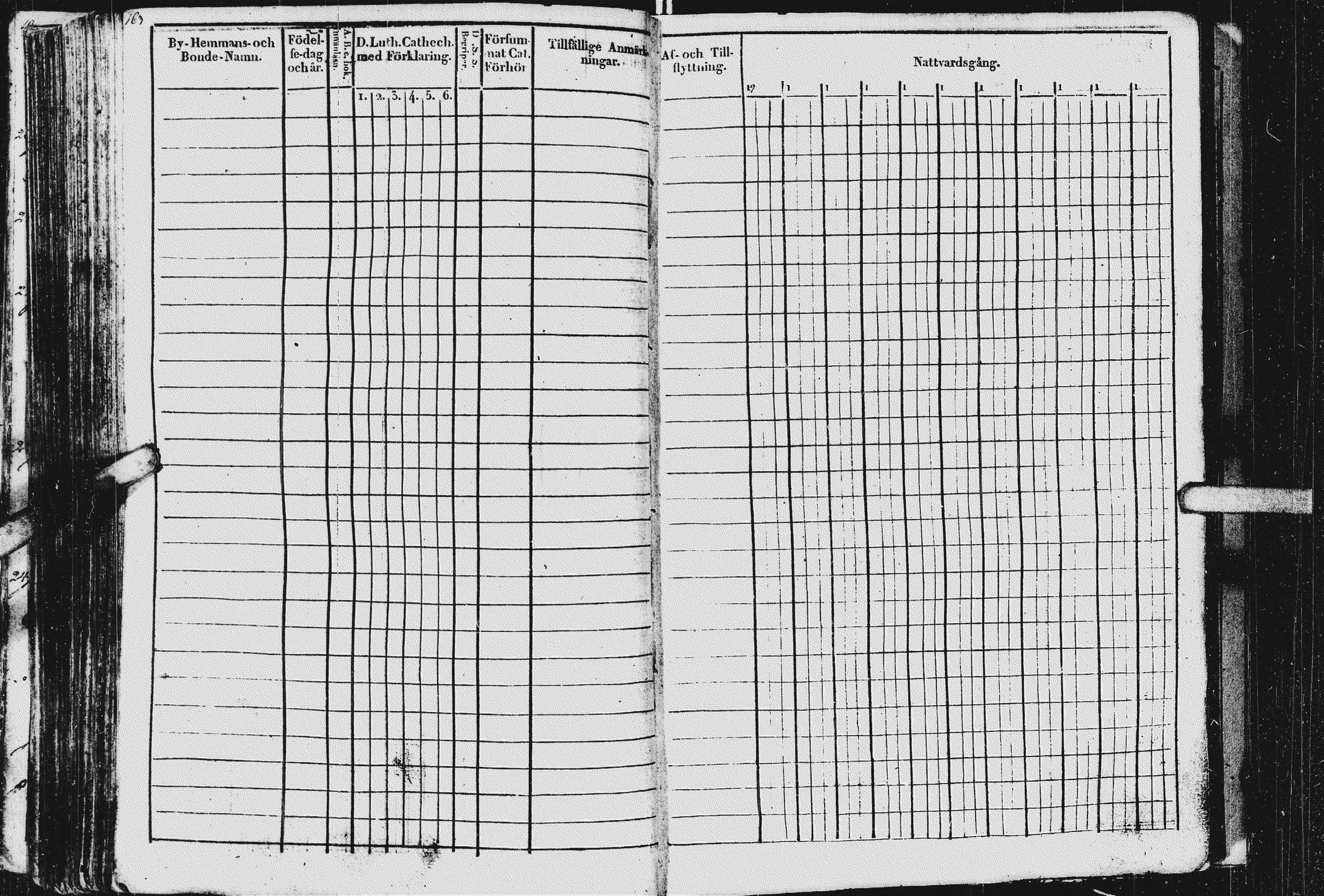 [ ../kirjat/Kirkonkirjat/kurkijoki/rippikirja_1819-1836_uk576/kuvat/167.jpg ]