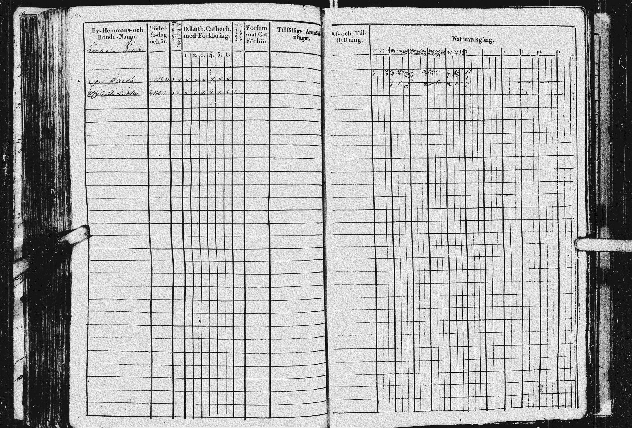[ ../kirjat/Kirkonkirjat/kurkijoki/rippikirja_1819-1836_uk576/kuvat/189.jpg ]