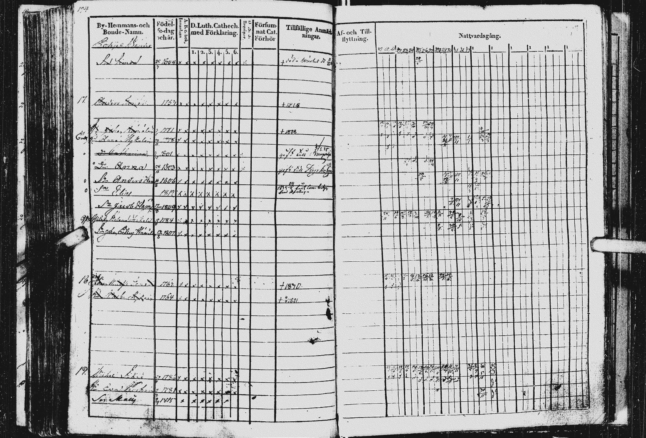 [ ../kirjat/Kirkonkirjat/kurkijoki/rippikirja_1819-1836_uk576/kuvat/198.jpg ]