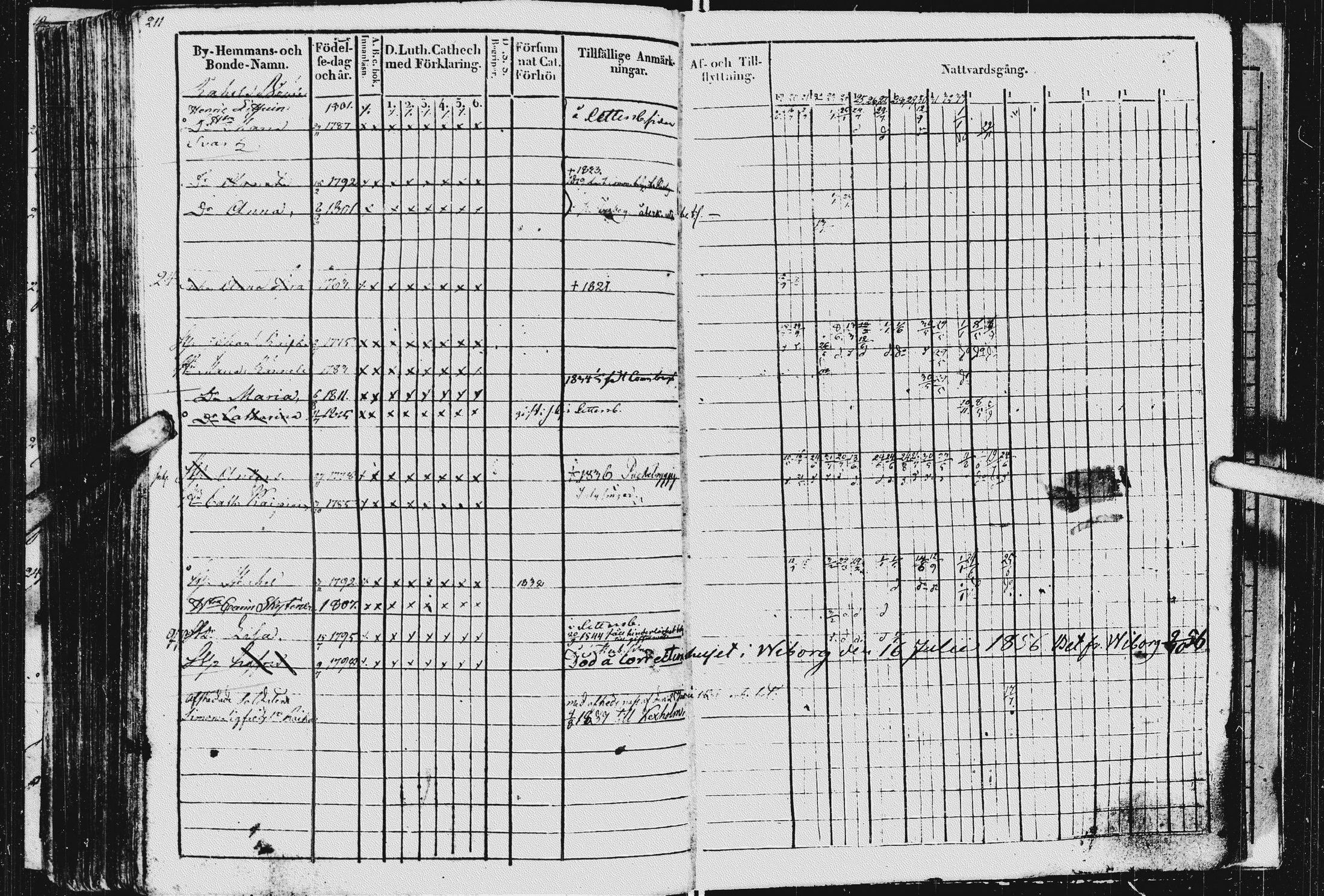 [ ../kirjat/Kirkonkirjat/kurkijoki/rippikirja_1819-1836_uk576/kuvat/215.jpg ]