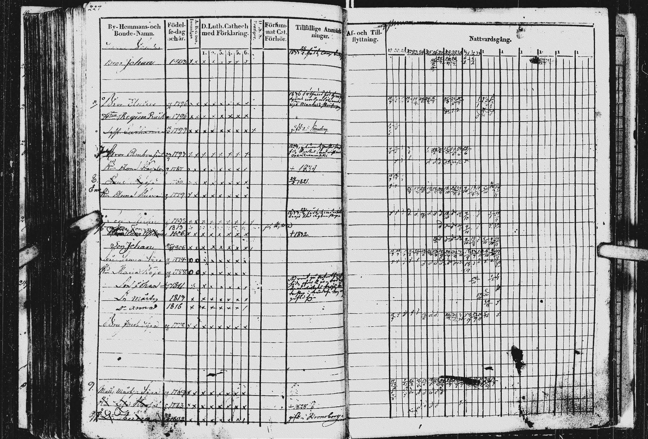 [ ../kirjat/Kirkonkirjat/kurkijoki/rippikirja_1819-1836_uk576/kuvat/231.jpg ]