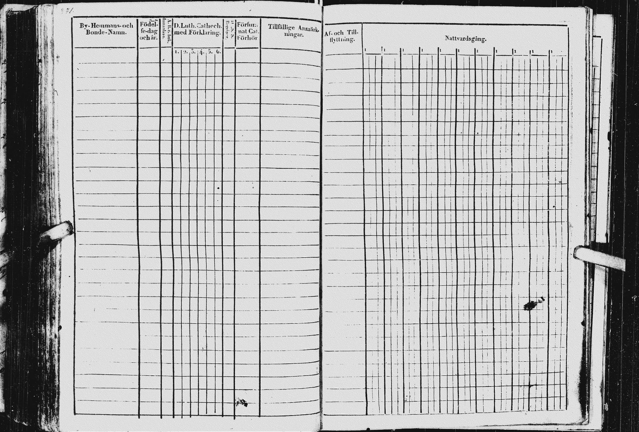 [ ../kirjat/Kirkonkirjat/kurkijoki/rippikirja_1819-1836_uk576/kuvat/345.jpg ]