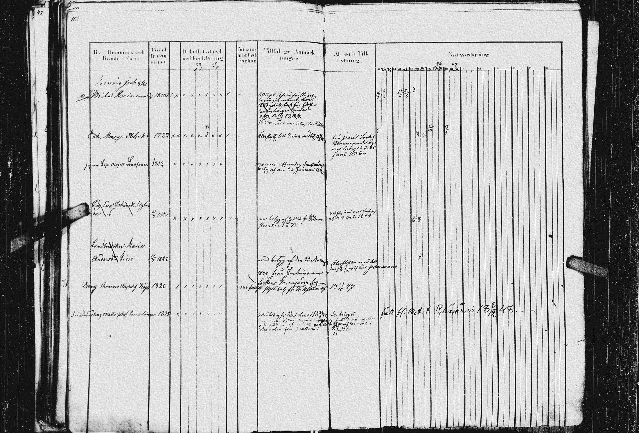 [ ../kirjat/Kirkonkirjat/kurkijoki/rippikirja_1837-1852_uk576_ii/kuvat/118.jpg ]