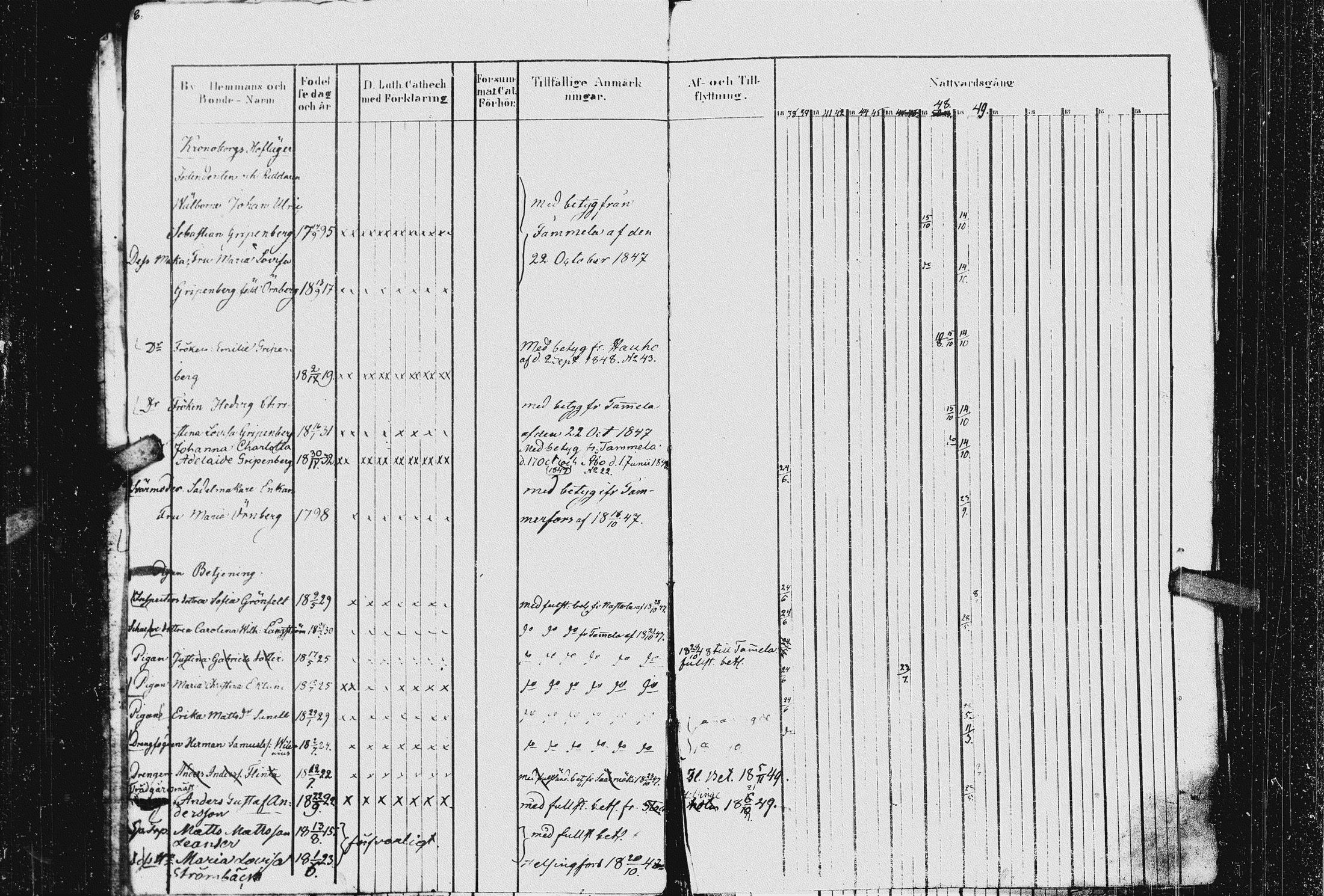 [ ../kirjat/Kirkonkirjat/kurkijoki/rippikirja_1837-1852_uk576_ii/kuvat/13.jpg ]