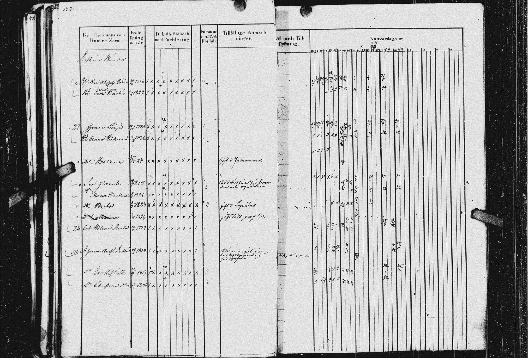 [ ../kirjat/Kirkonkirjat/kurkijoki/rippikirja_1837-1852_uk576_ii/kuvat/176.jpg ]