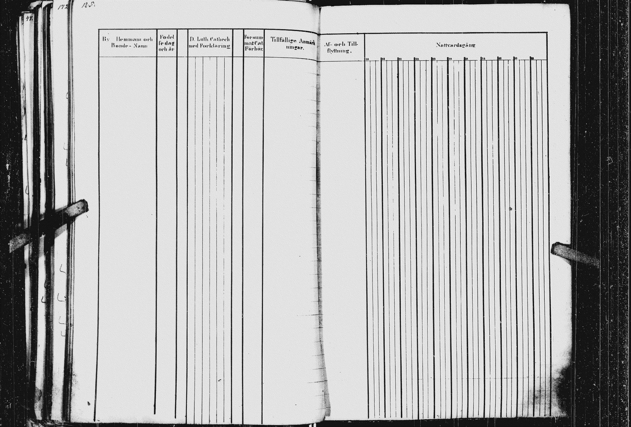 [ ../kirjat/Kirkonkirjat/kurkijoki/rippikirja_1837-1852_uk576_ii/kuvat/187.jpg ]