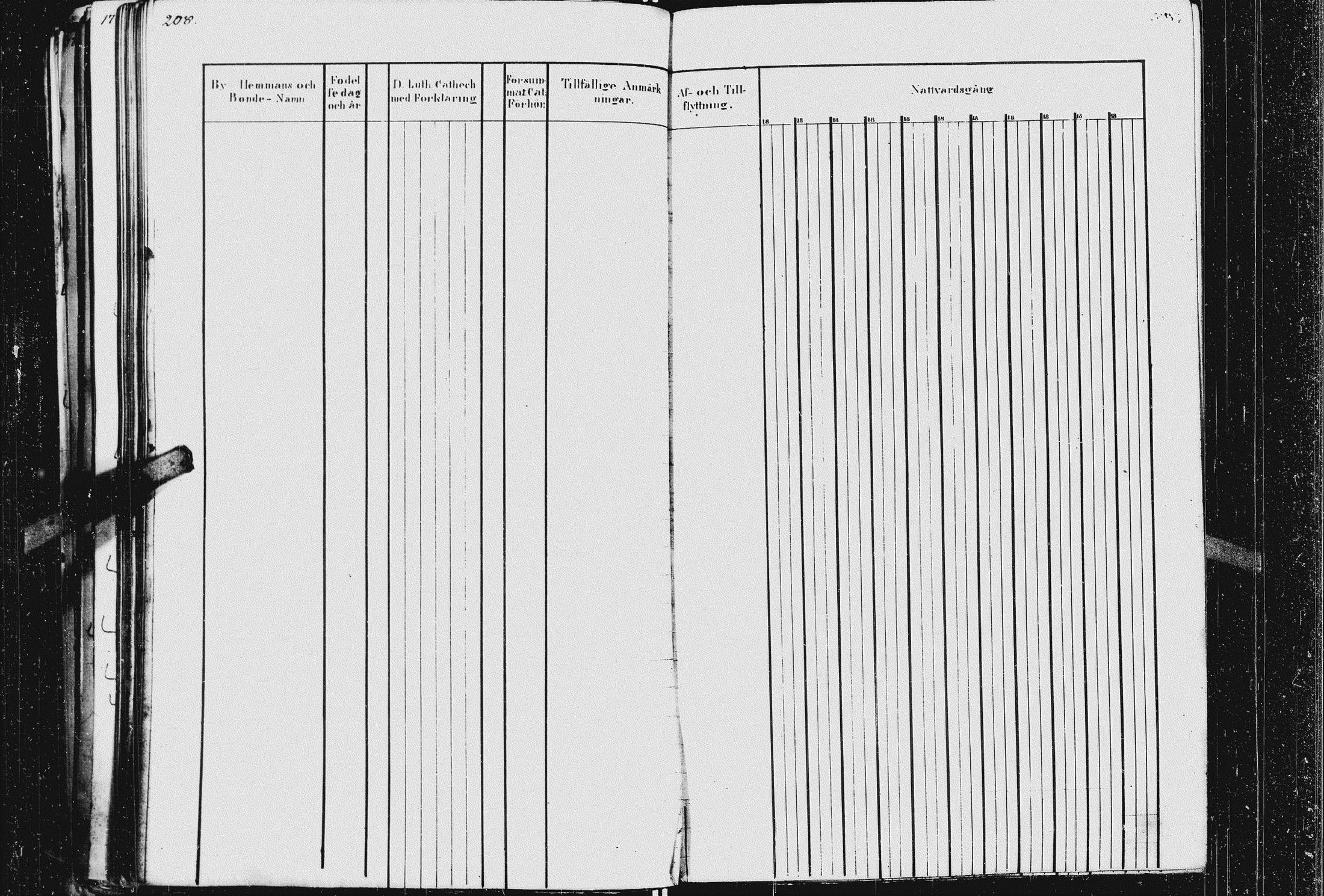 [ ../kirjat/Kirkonkirjat/kurkijoki/rippikirja_1837-1852_uk576_ii/kuvat/210.jpg ]