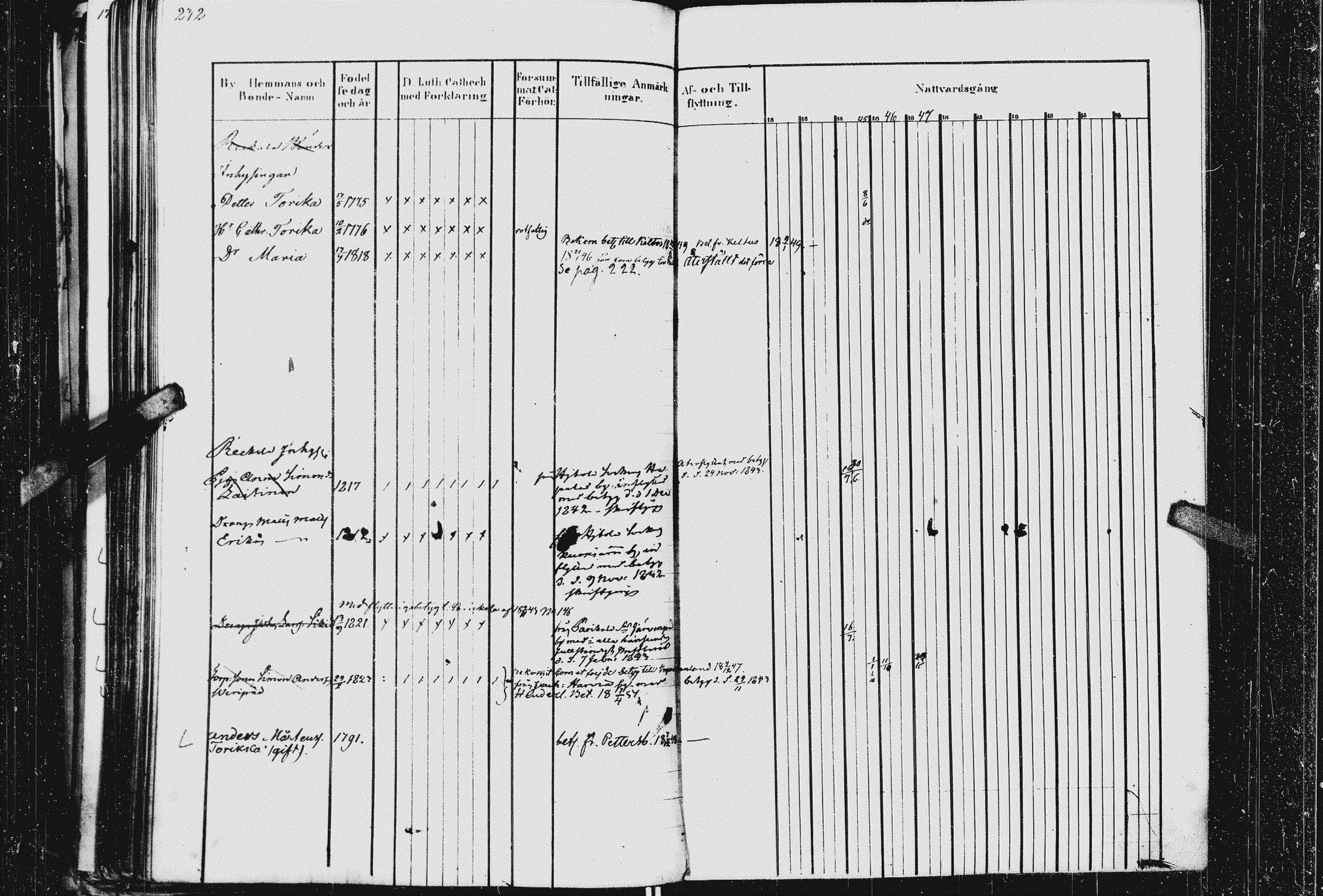 [ ../kirjat/Kirkonkirjat/kurkijoki/rippikirja_1837-1852_uk576_ii/kuvat/234.jpg ]