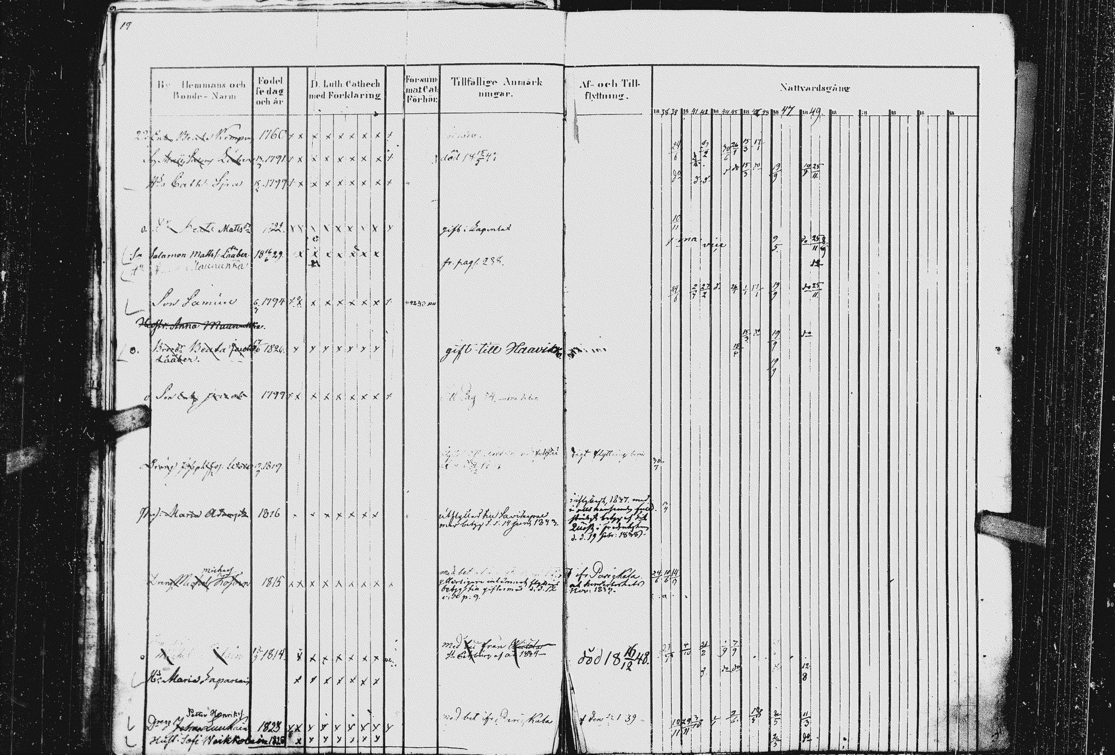 [ ../kirjat/Kirkonkirjat/kurkijoki/rippikirja_1837-1852_uk576_ii/kuvat/24.jpg ]