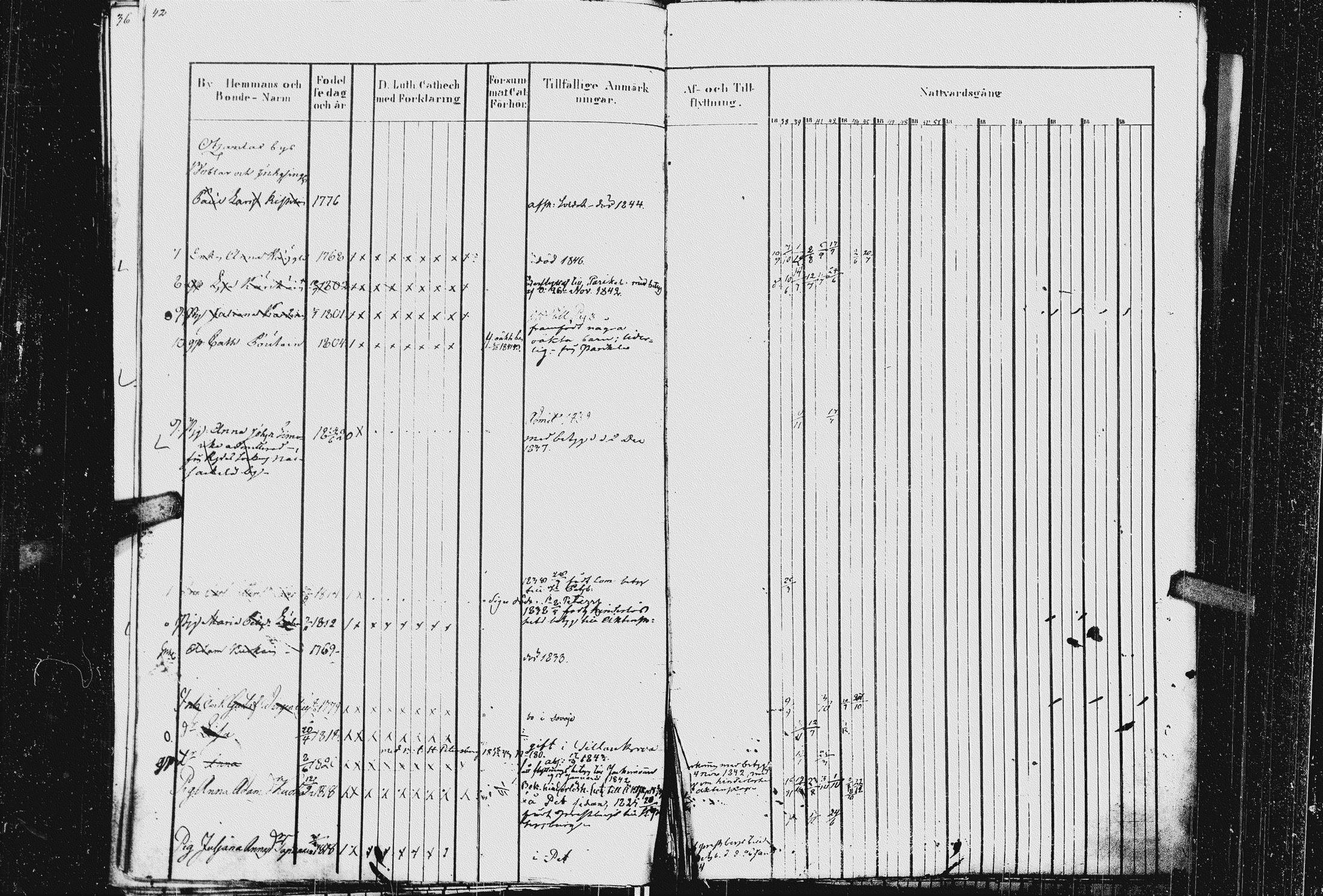 [ ../kirjat/Kirkonkirjat/kurkijoki/rippikirja_1837-1852_uk576_ii/kuvat/47.jpg ]
