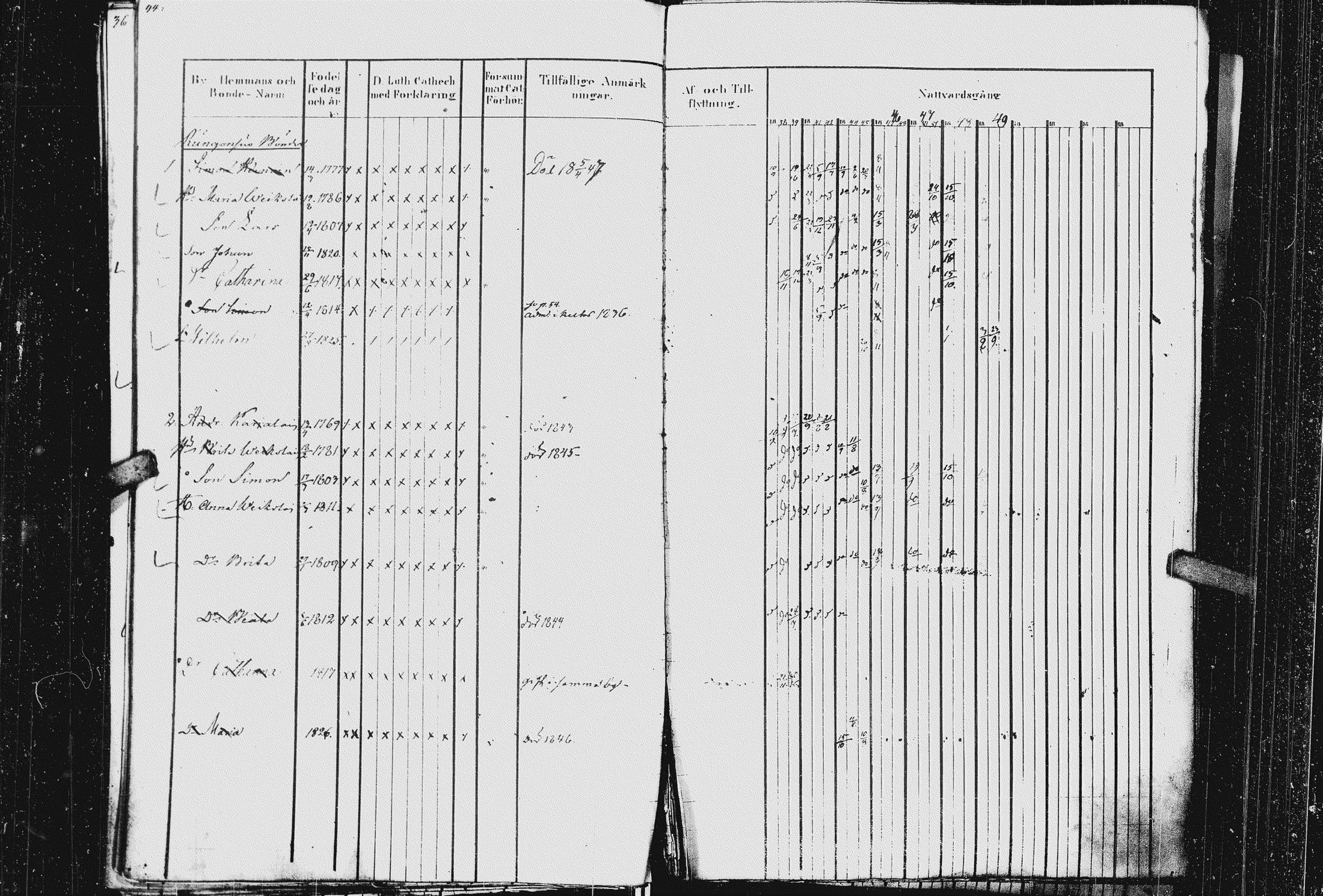 [ ../kirjat/Kirkonkirjat/kurkijoki/rippikirja_1837-1852_uk576_ii/kuvat/49.jpg ]