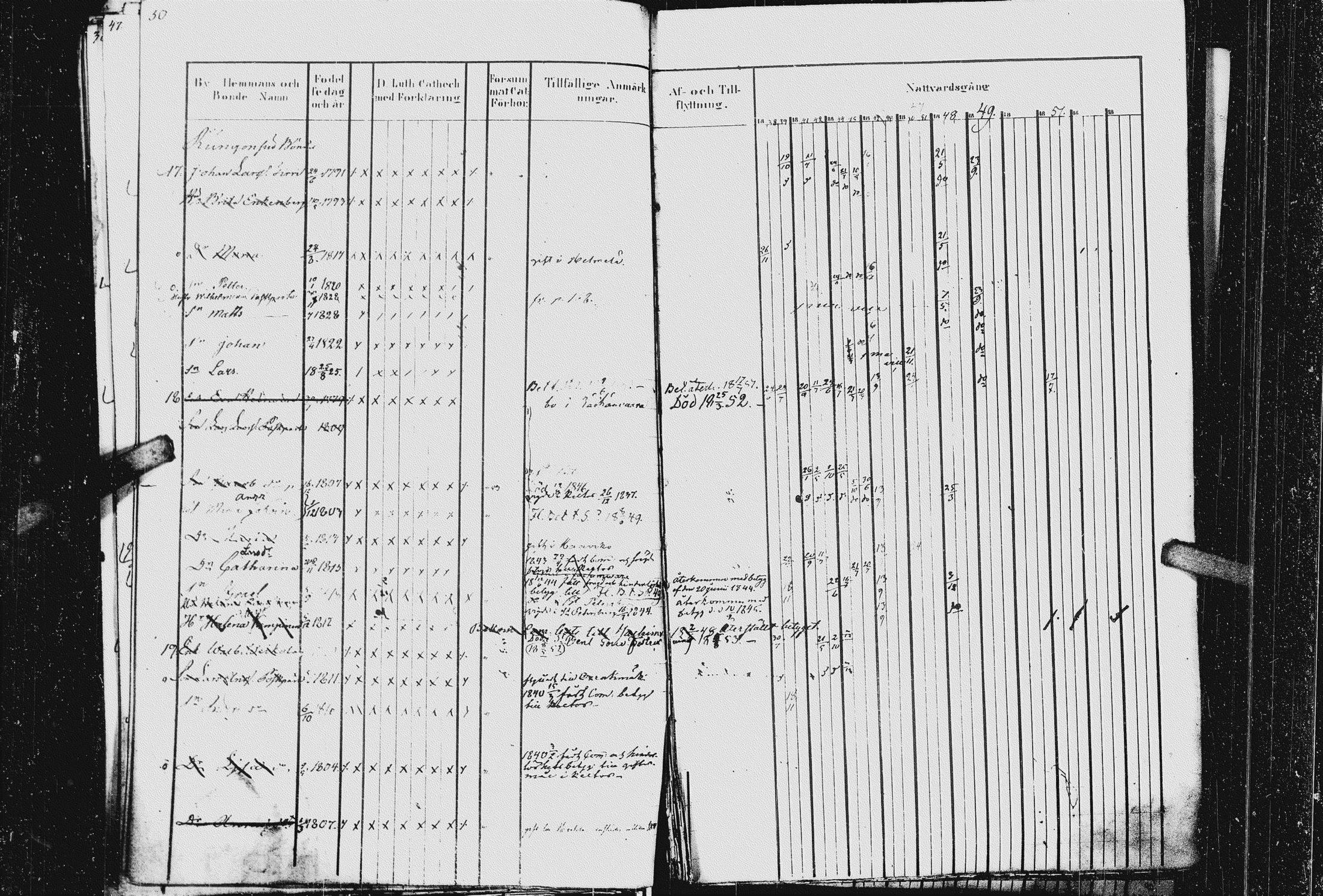 [ ../kirjat/Kirkonkirjat/kurkijoki/rippikirja_1837-1852_uk576_ii/kuvat/55.jpg ]