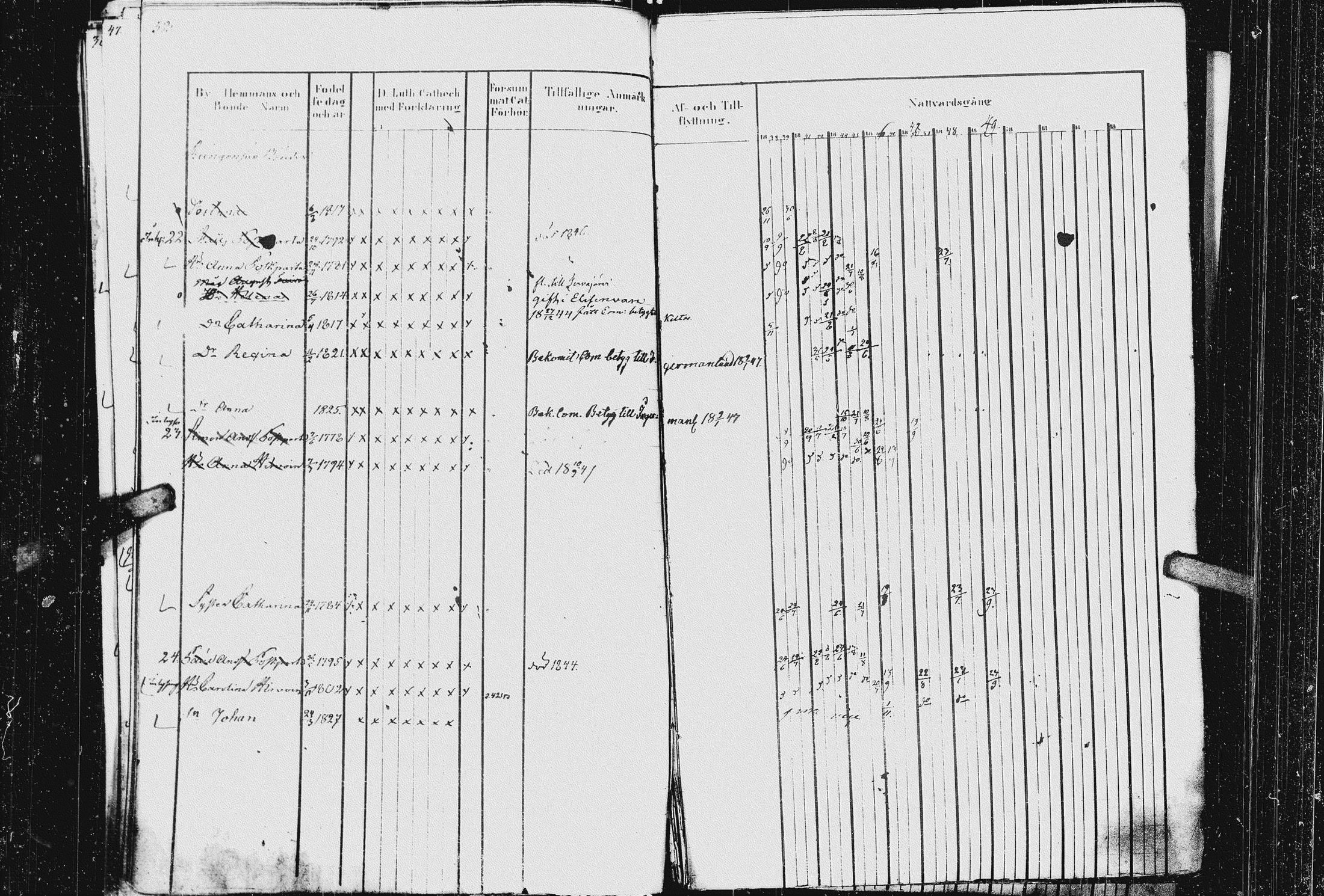 [ ../kirjat/Kirkonkirjat/kurkijoki/rippikirja_1837-1852_uk576_ii/kuvat/57.jpg ]