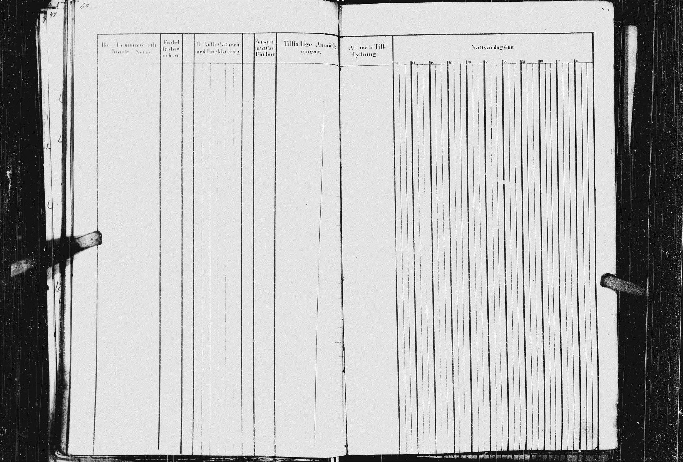 [ ../kirjat/Kirkonkirjat/kurkijoki/rippikirja_1837-1852_uk576_ii/kuvat/69.jpg ]