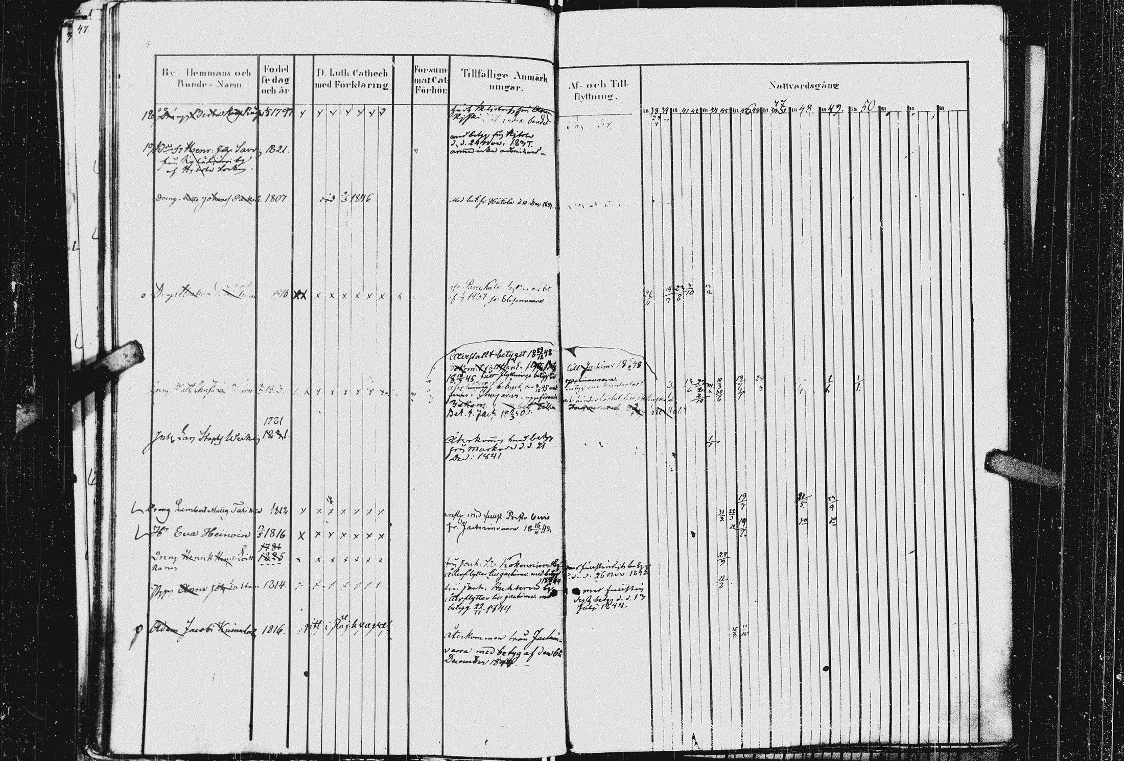 [ ../kirjat/Kirkonkirjat/kurkijoki/rippikirja_1837-1852_uk576_ii/kuvat/73.jpg ]