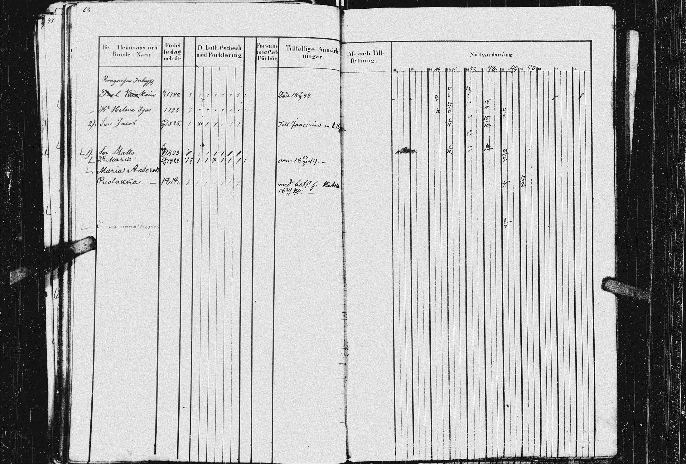 [ ../kirjat/Kirkonkirjat/kurkijoki/rippikirja_1837-1852_uk576_ii/kuvat/74.jpg ]