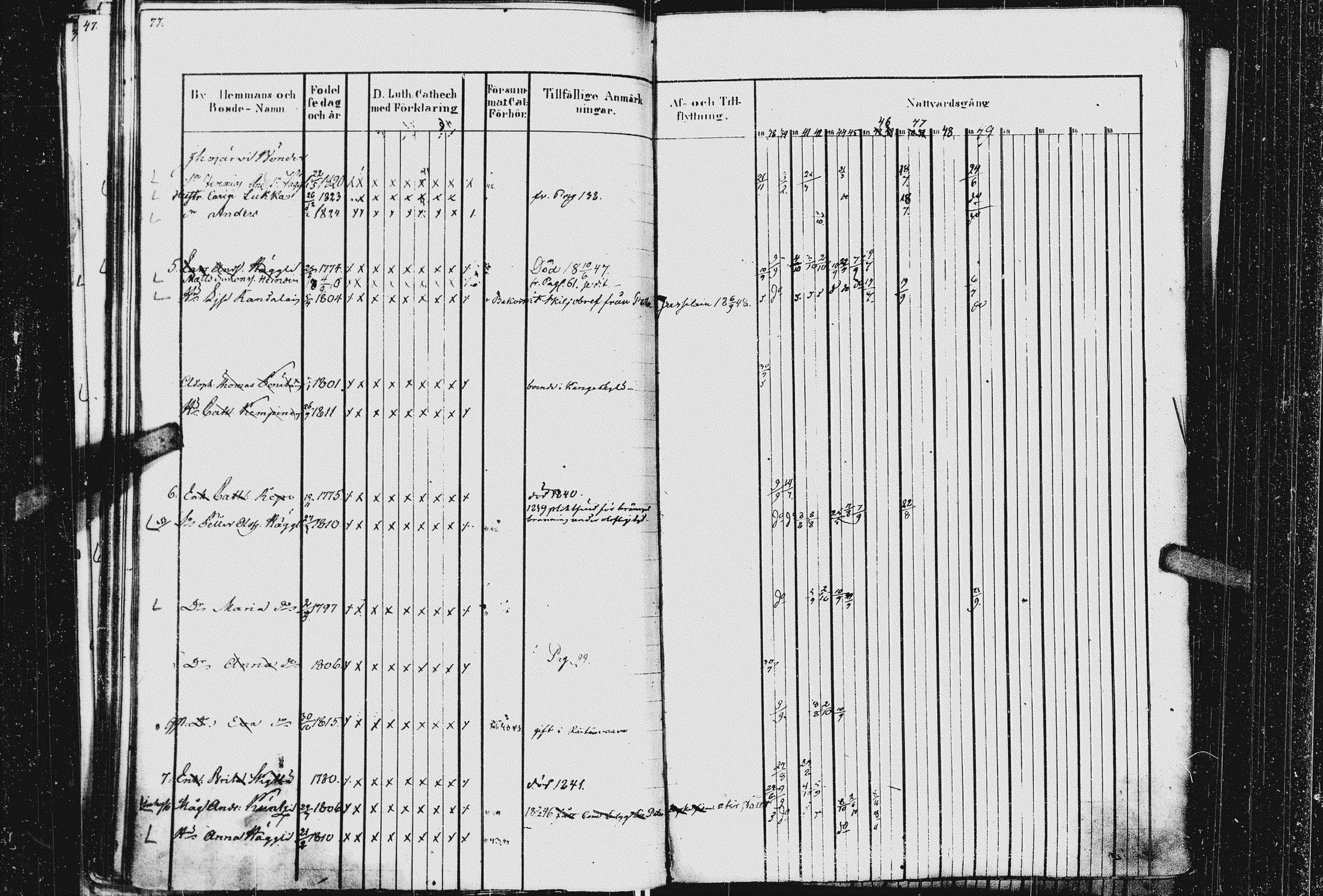 [ ../kirjat/Kirkonkirjat/kurkijoki/rippikirja_1837-1852_uk576_ii/kuvat/83.jpg ]