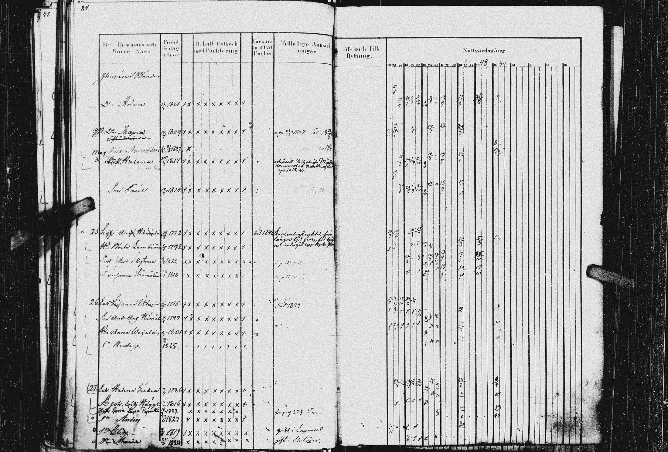 [ ../kirjat/Kirkonkirjat/kurkijoki/rippikirja_1837-1852_uk576_ii/kuvat/90.jpg ]