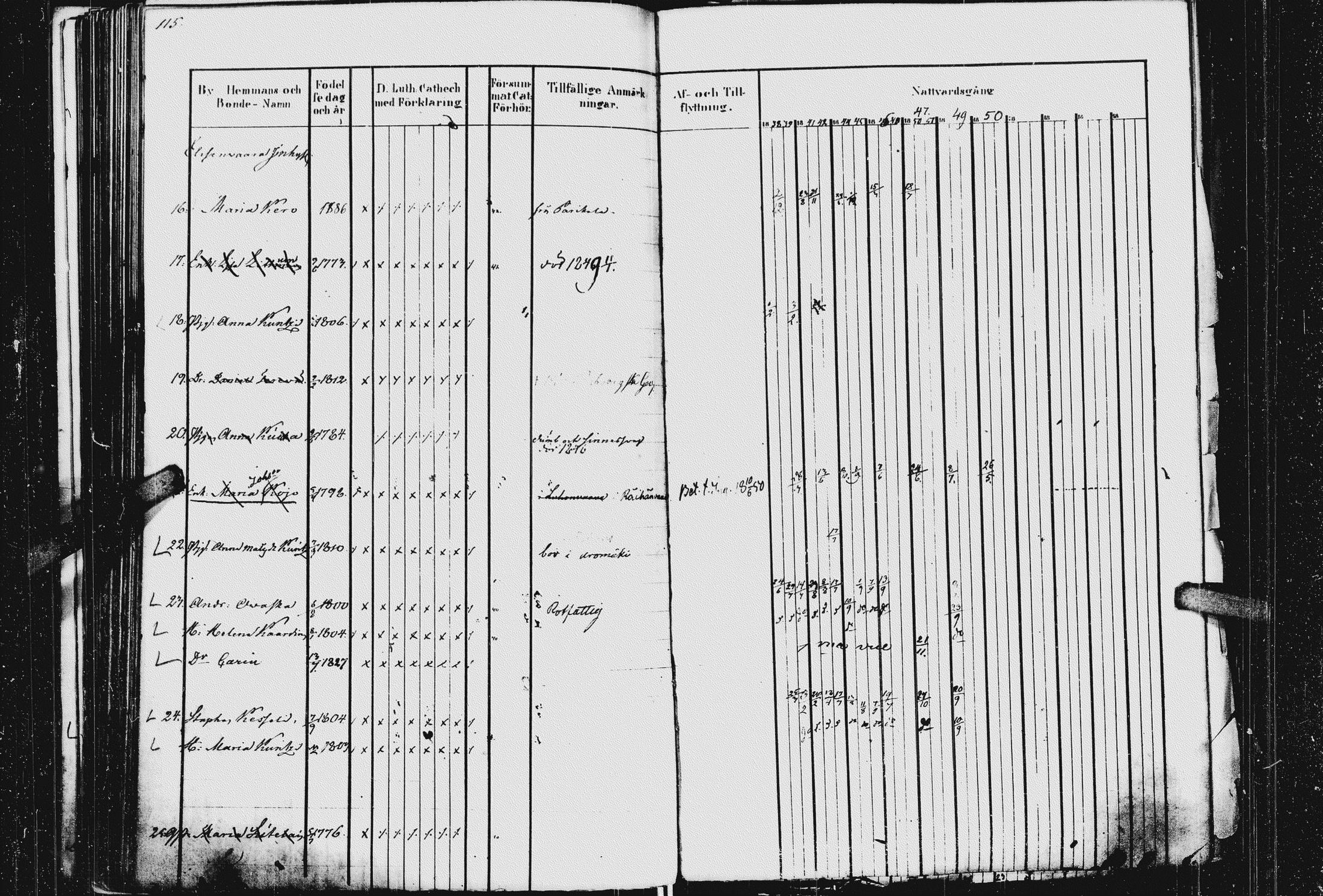 [ ../kirjat/Kirkonkirjat/kurkijoki/rippikirja_1837-1854_uk576_i/kuvat/119.jpg ]