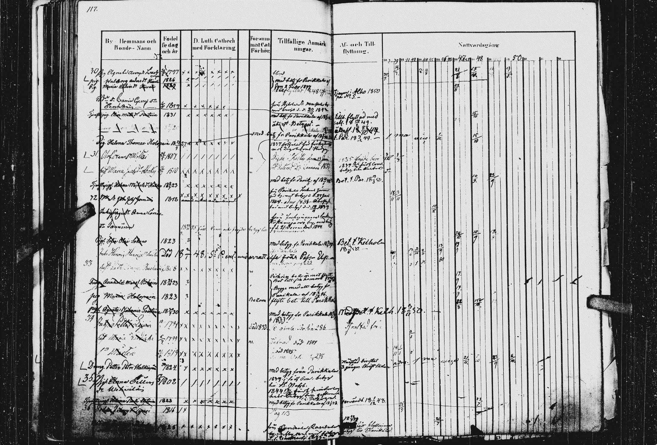 [ ../kirjat/Kirkonkirjat/kurkijoki/rippikirja_1837-1854_uk576_i/kuvat/121.jpg ]