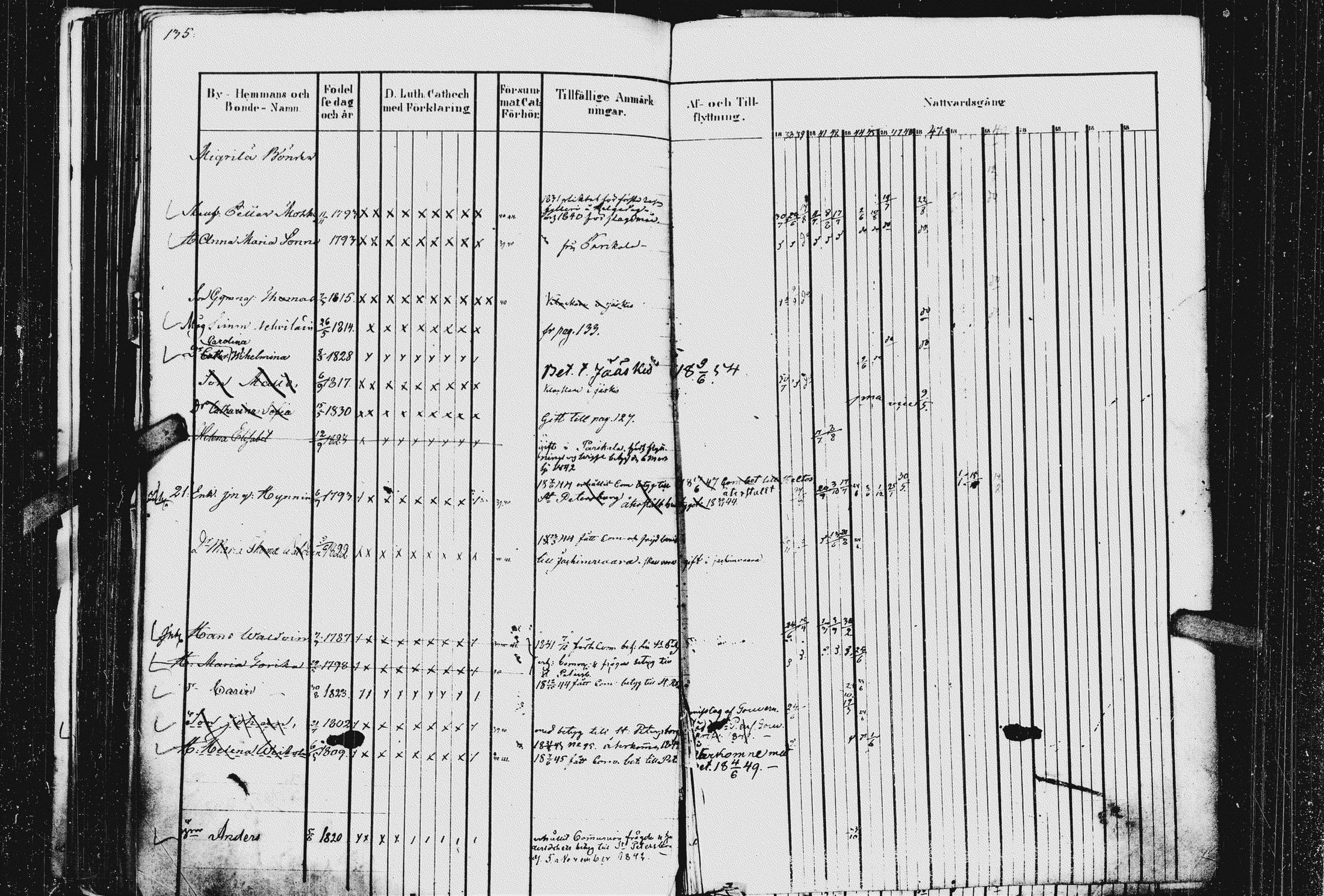 [ ../kirjat/Kirkonkirjat/kurkijoki/rippikirja_1837-1854_uk576_i/kuvat/139.jpg ]